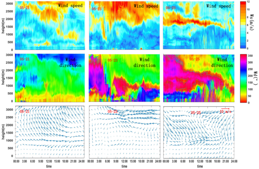Photonics 09 00235 g004