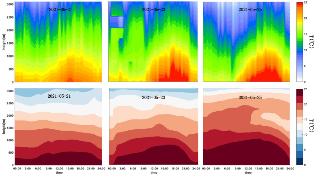 Photonics 09 00235 g006