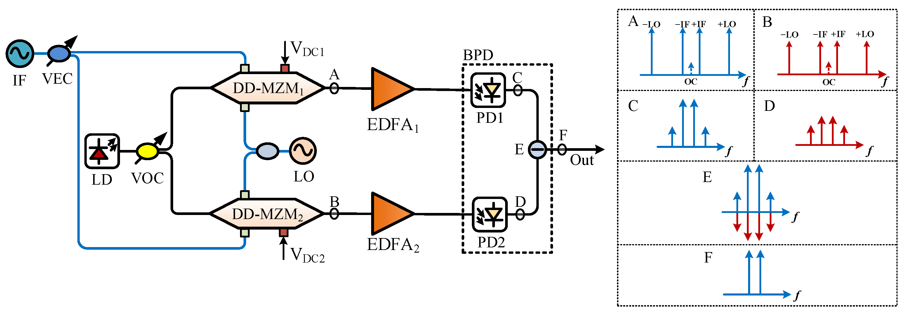 Photonics 09 00236 g001 550