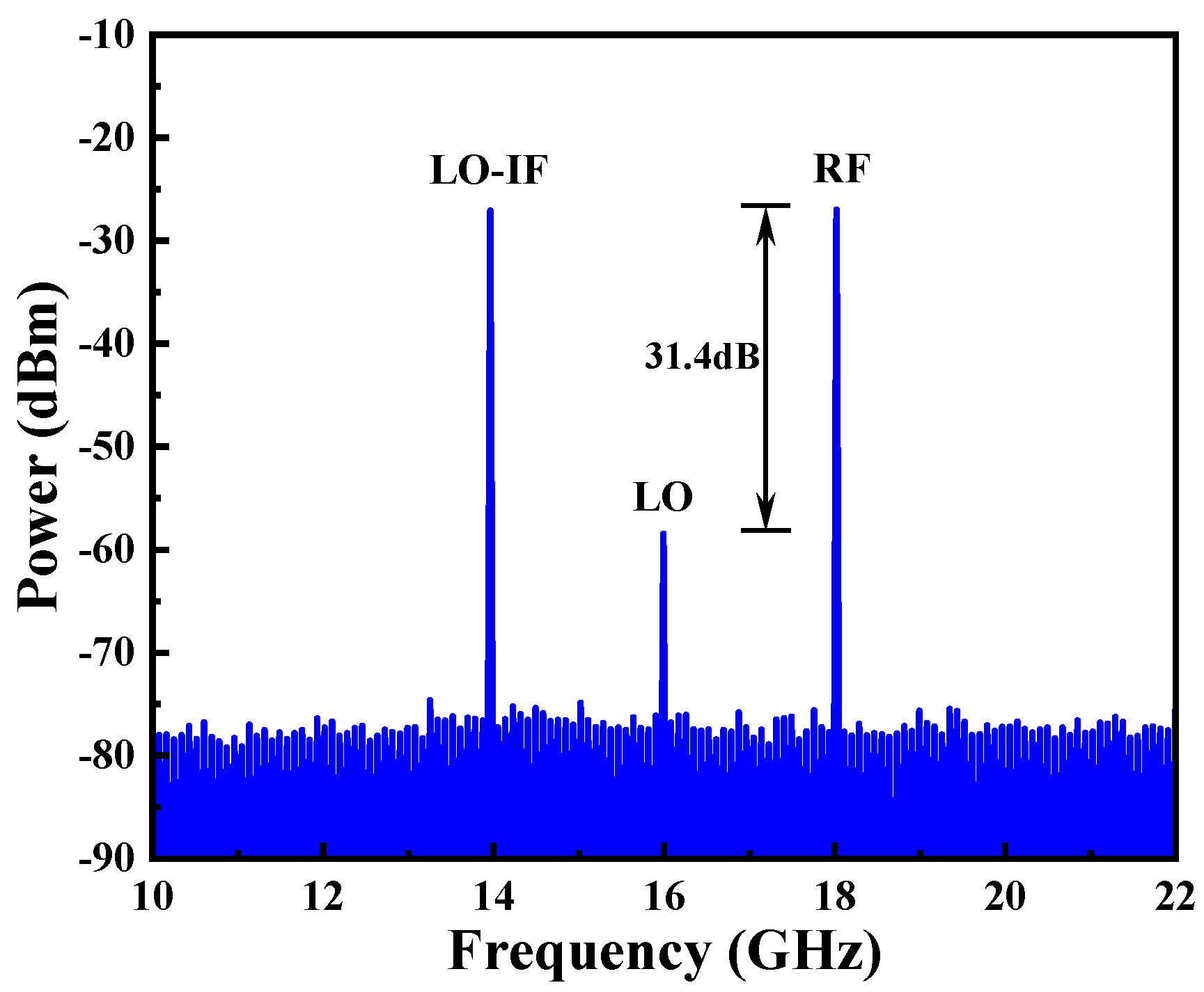 Photonics 09 00236 g003 550