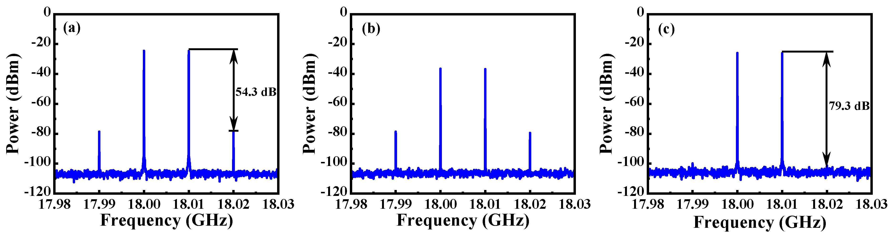 Photonics 09 00236 g004 550