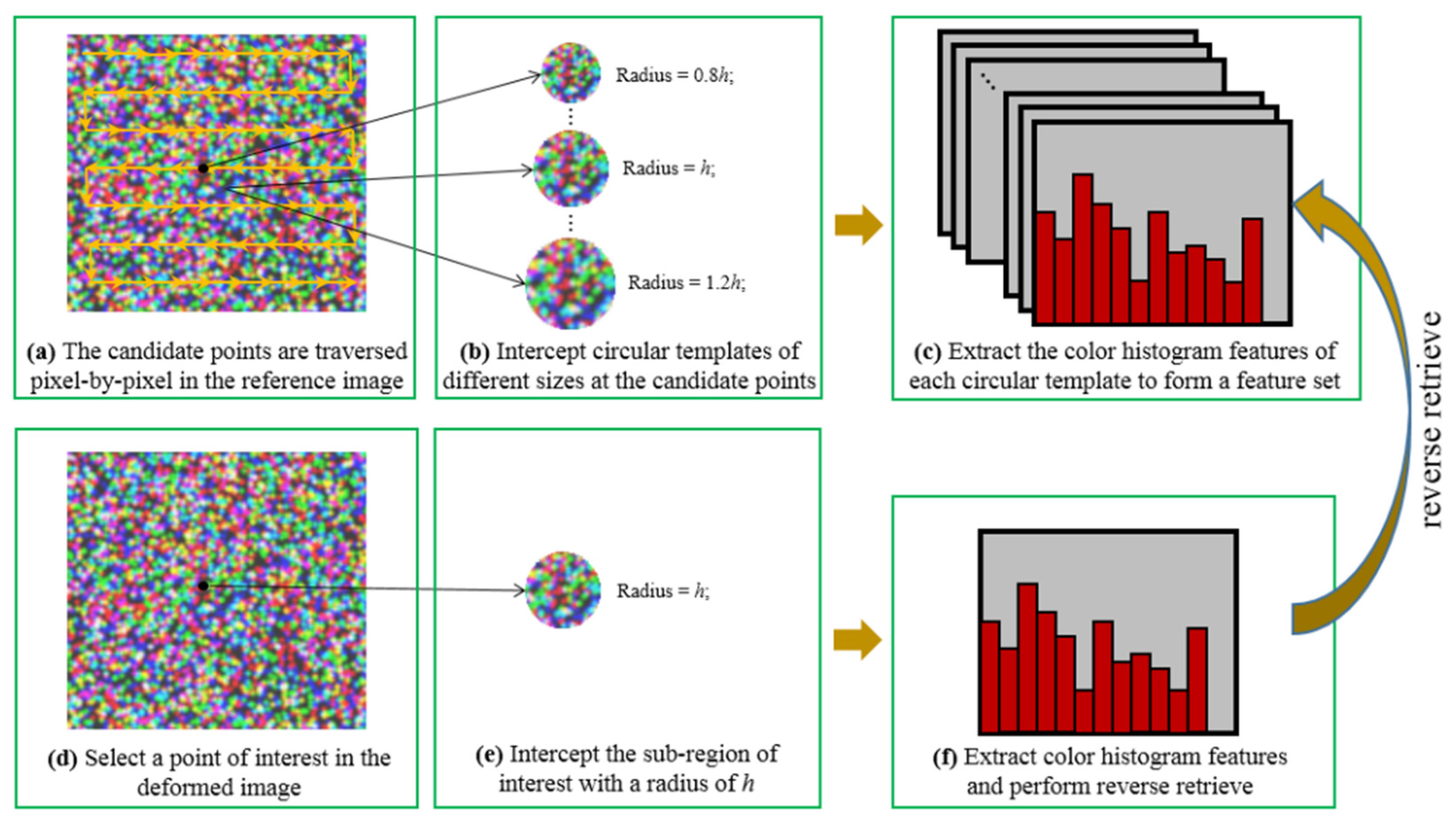Photonics 09 00237 g002