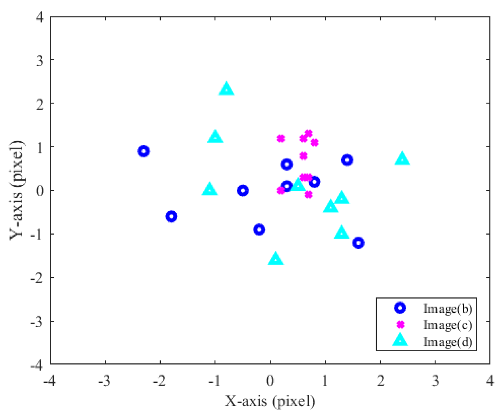 Photonics 09 00237 g006
