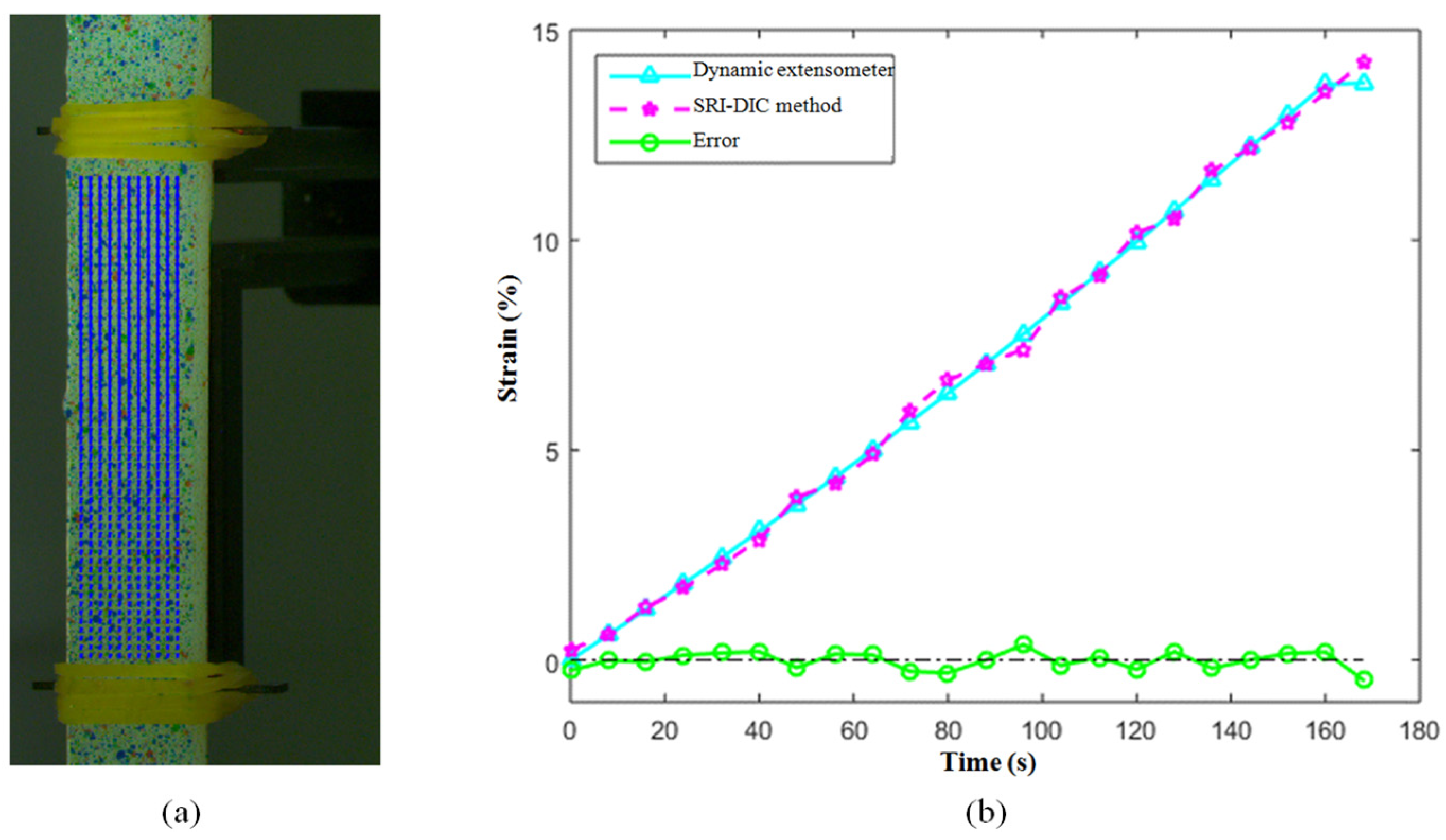 Photonics 09 00237 g010