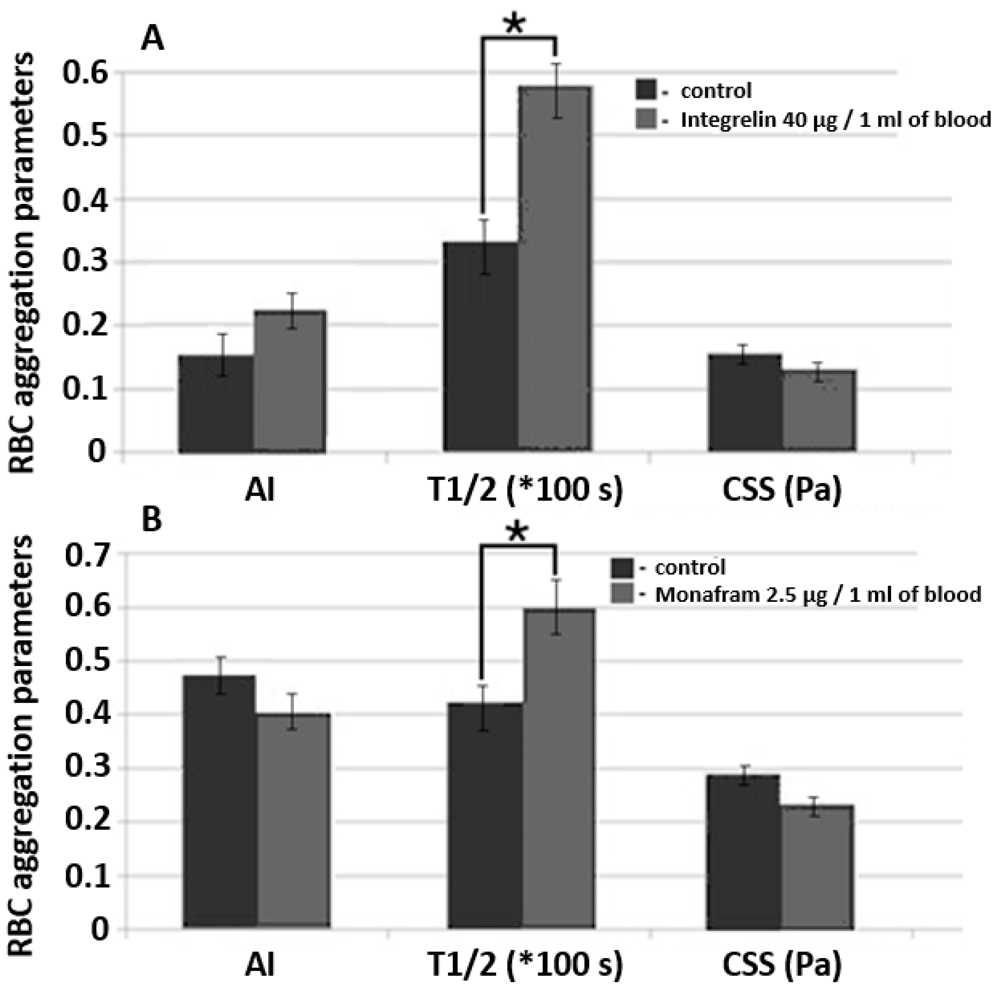 Photonics 09 00238 g007 550