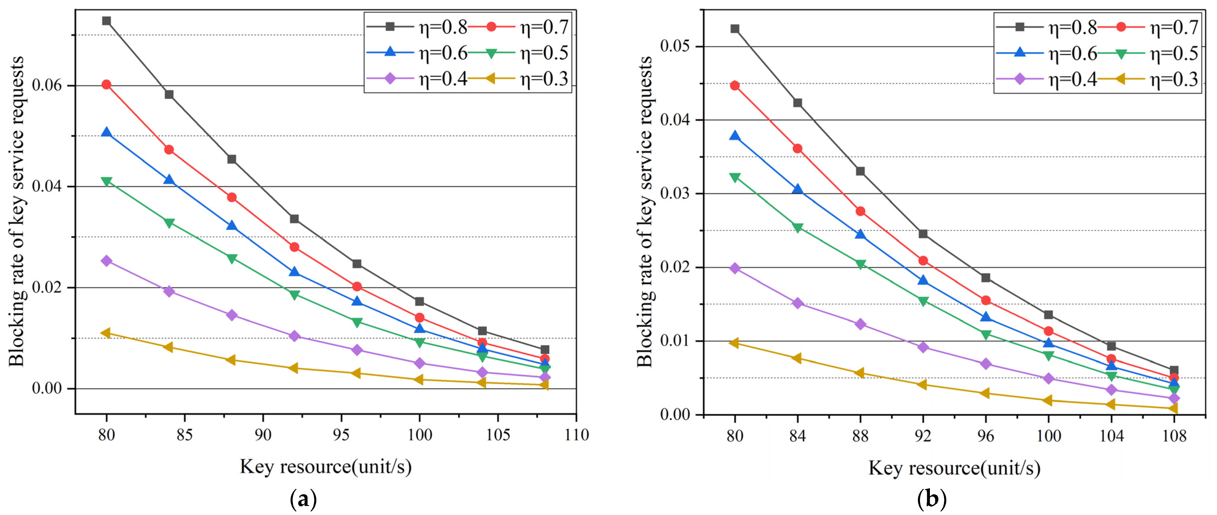 Photonics 09 00239 g005 550