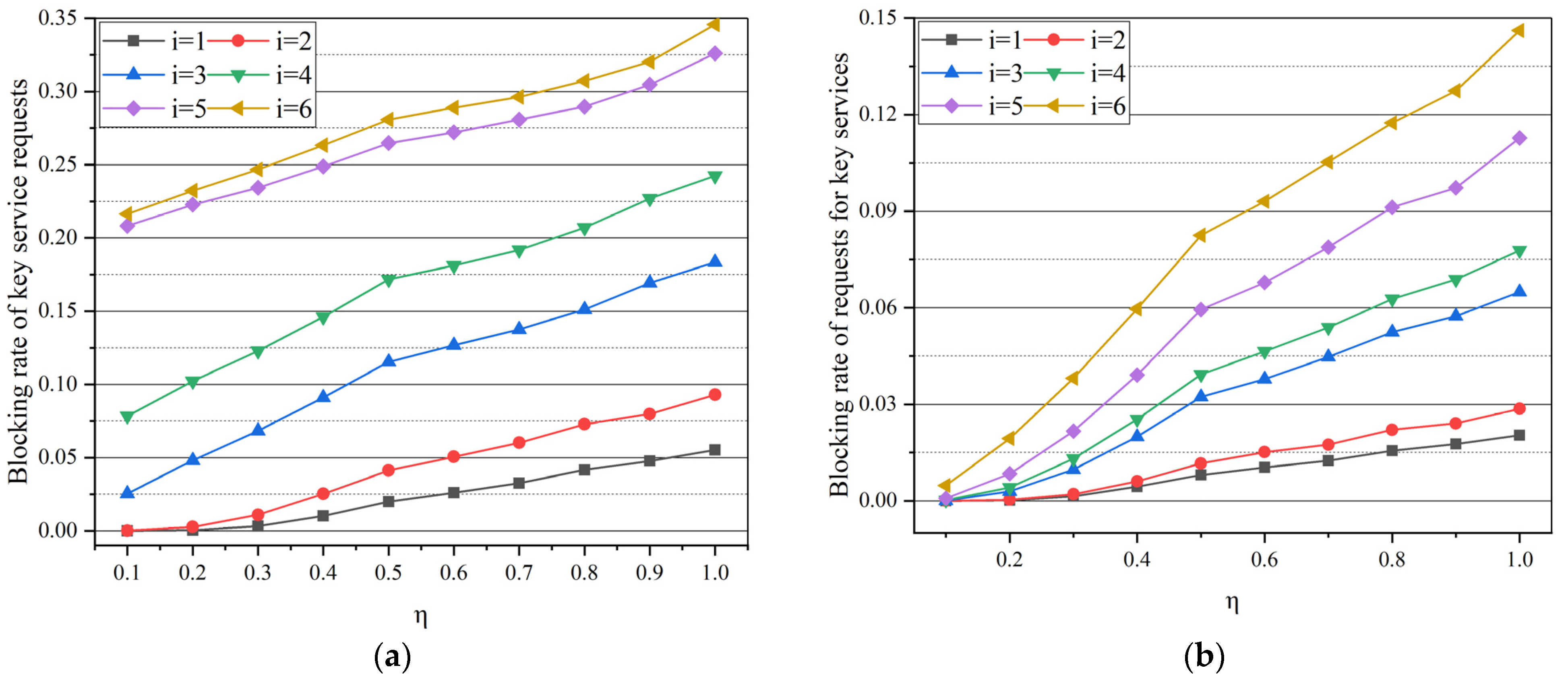 Photonics 09 00239 g006 550