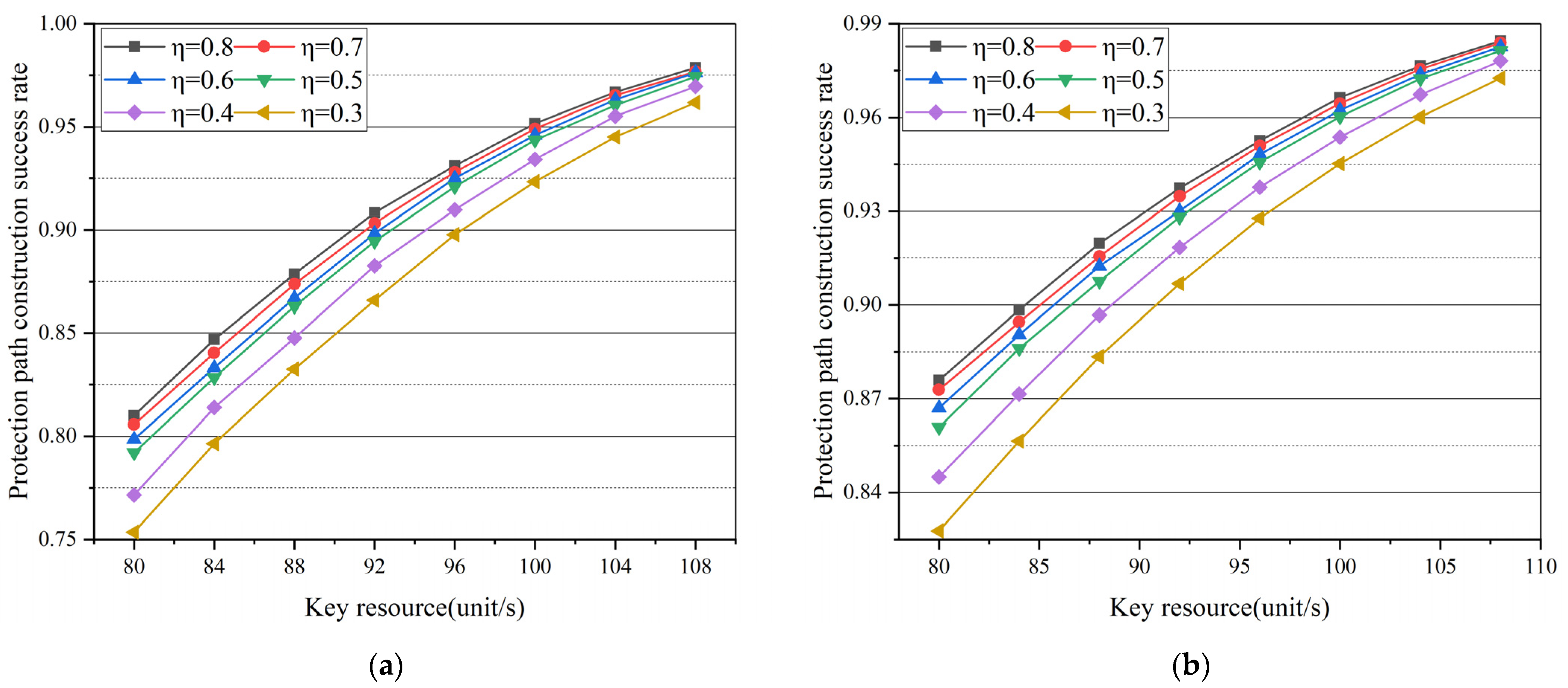 Photonics 09 00239 g008 550