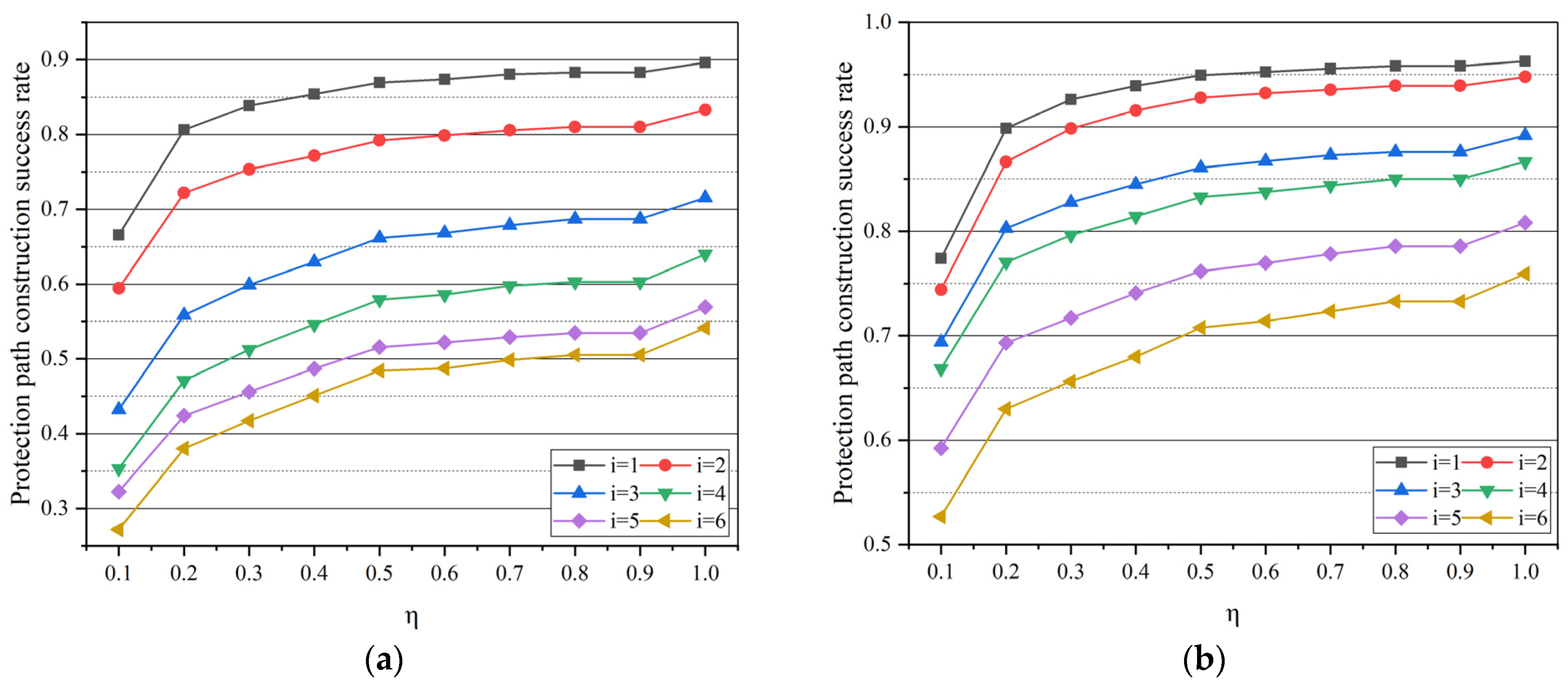 Photonics 09 00239 g009 550
