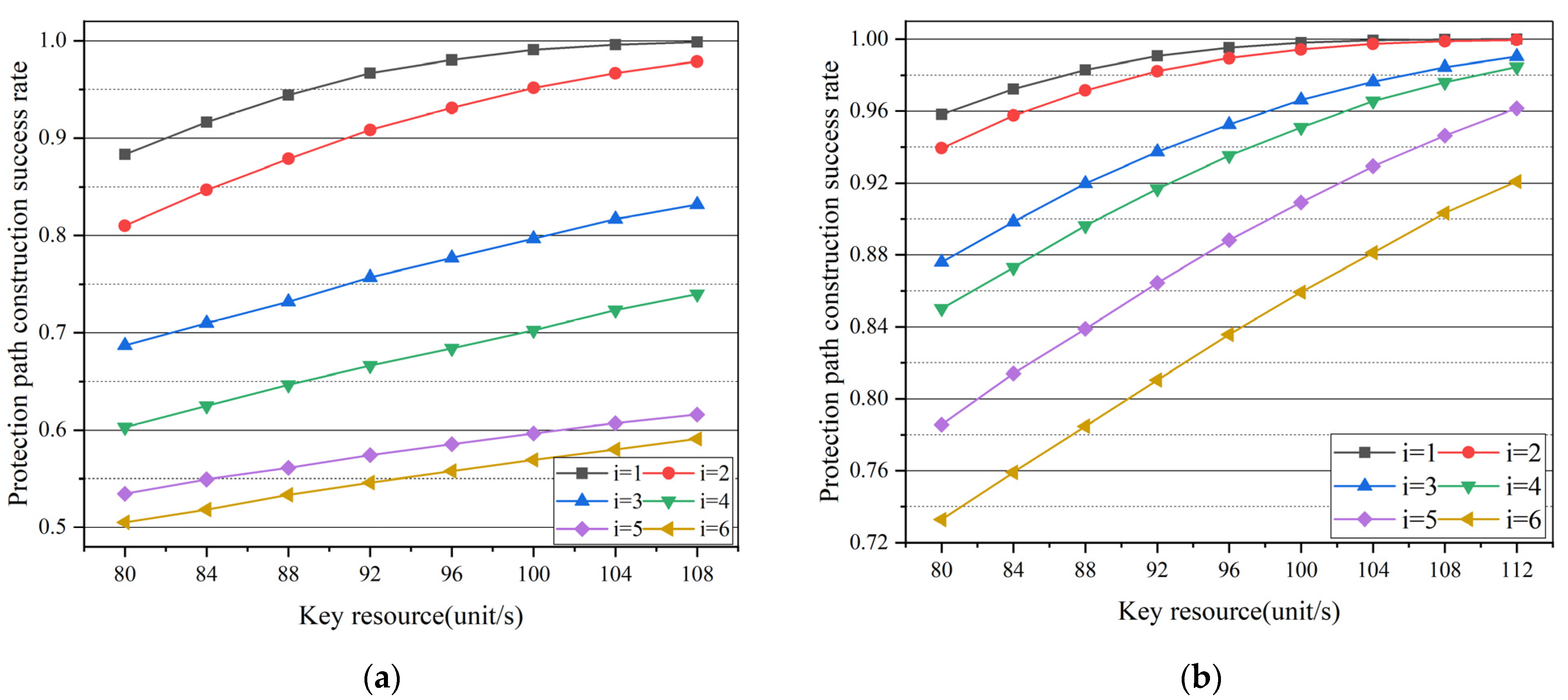 Photonics 09 00239 g010 550