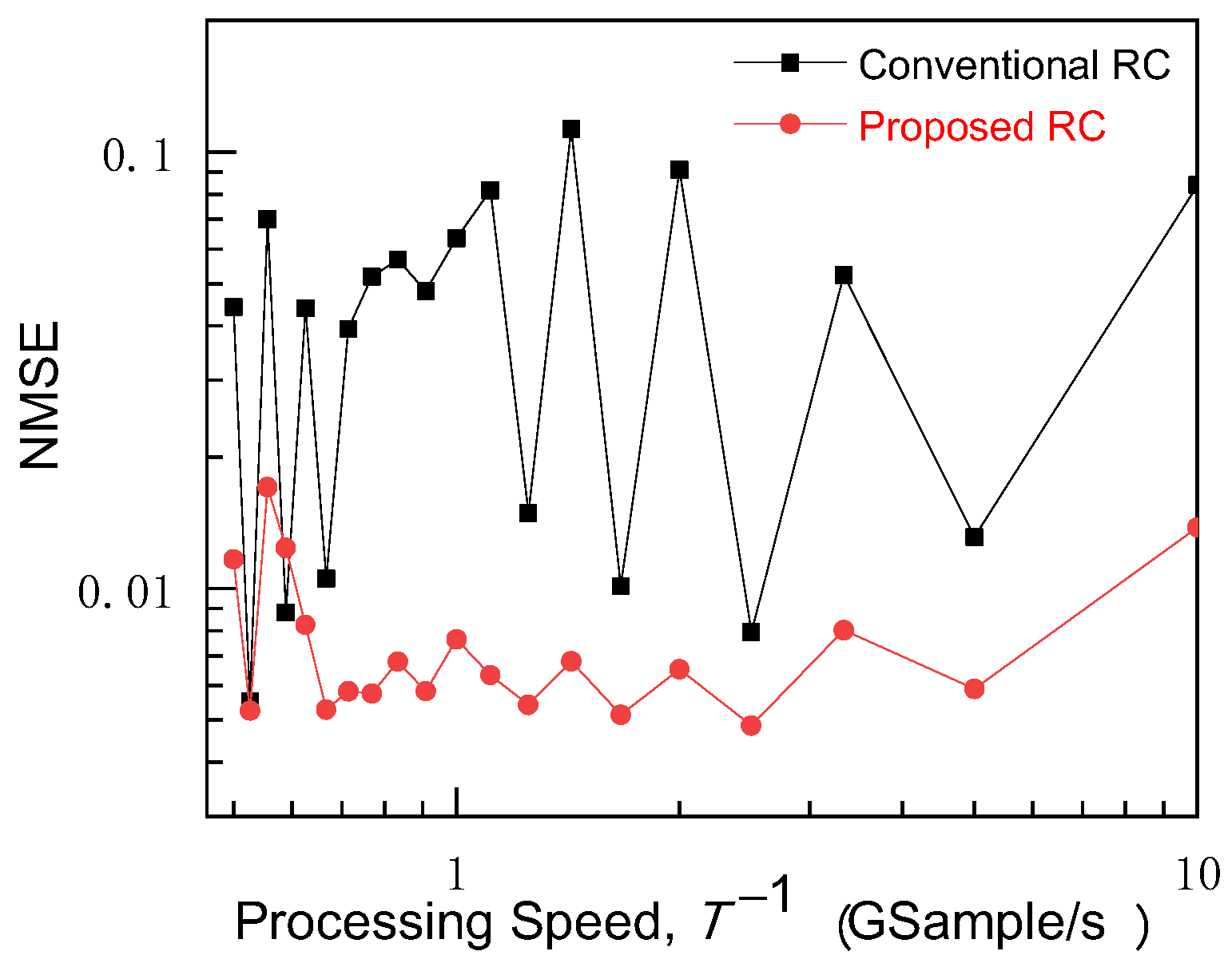 Photonics 09 00240 g006