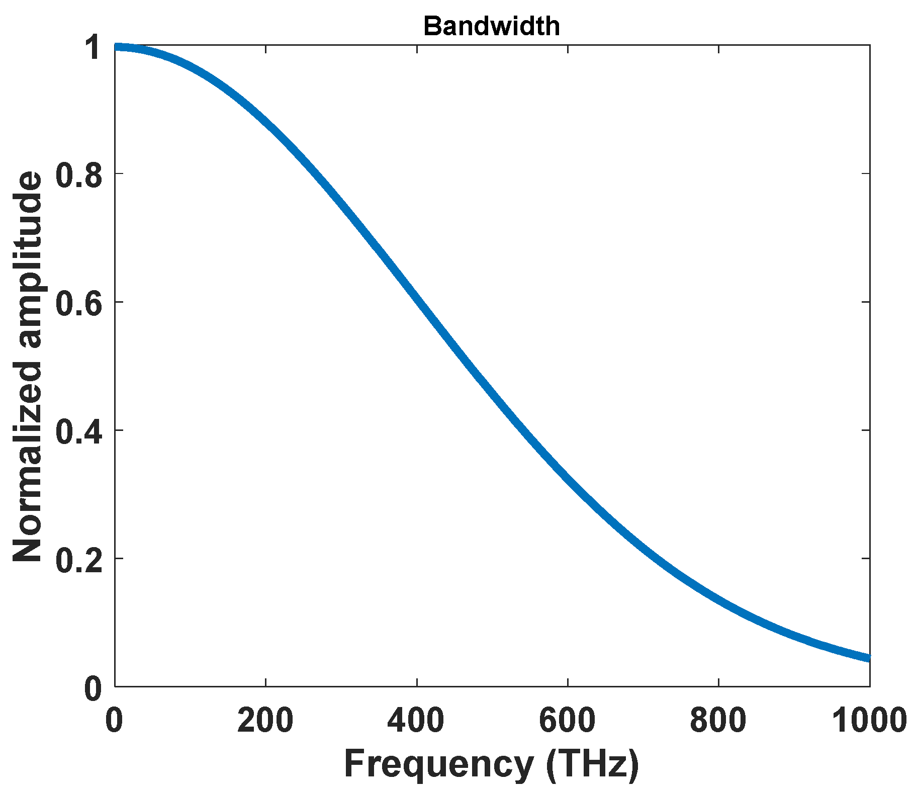 Photonics 09 00241 g010