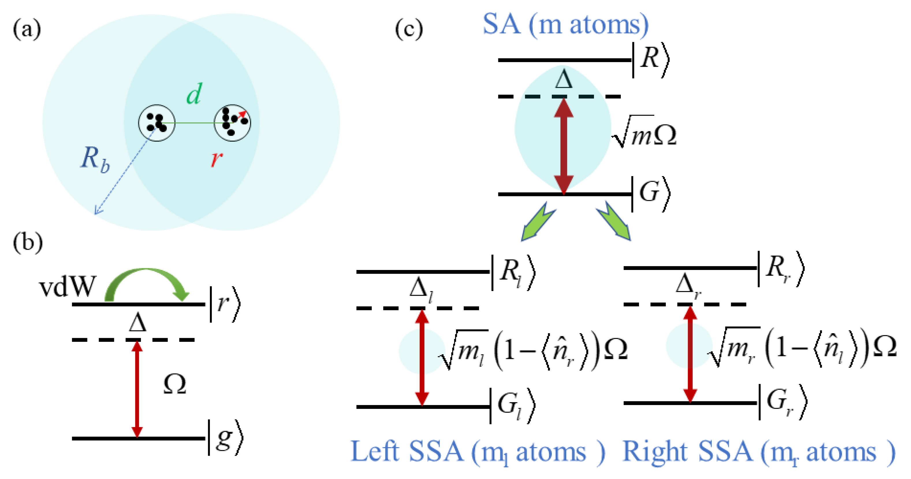 Photonics 09 00242 g001 550