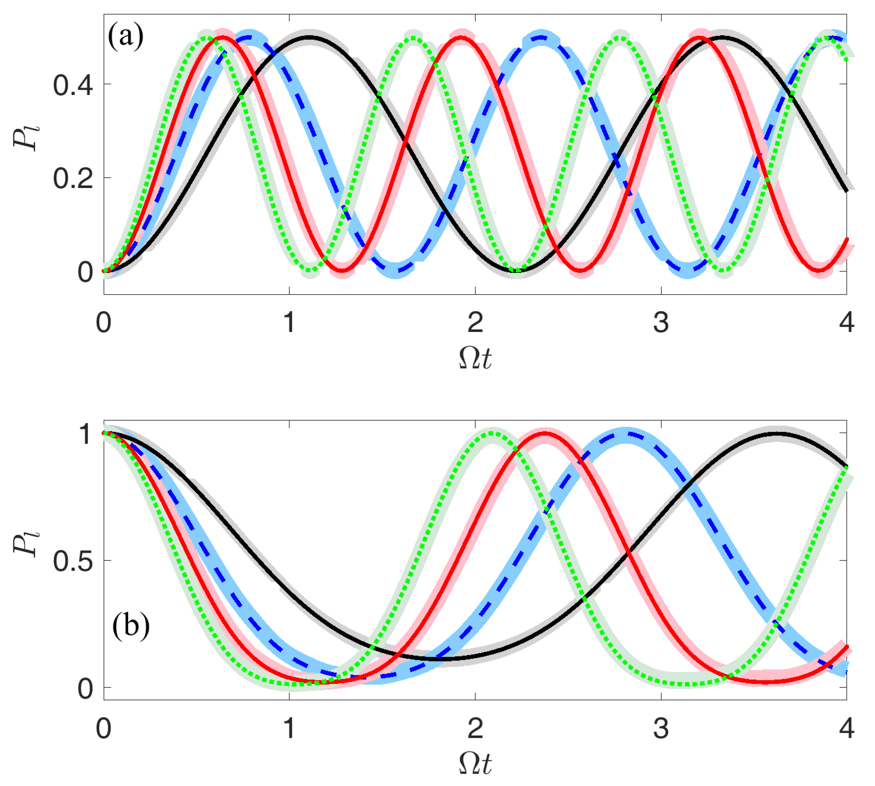 Photonics 09 00242 g002 550