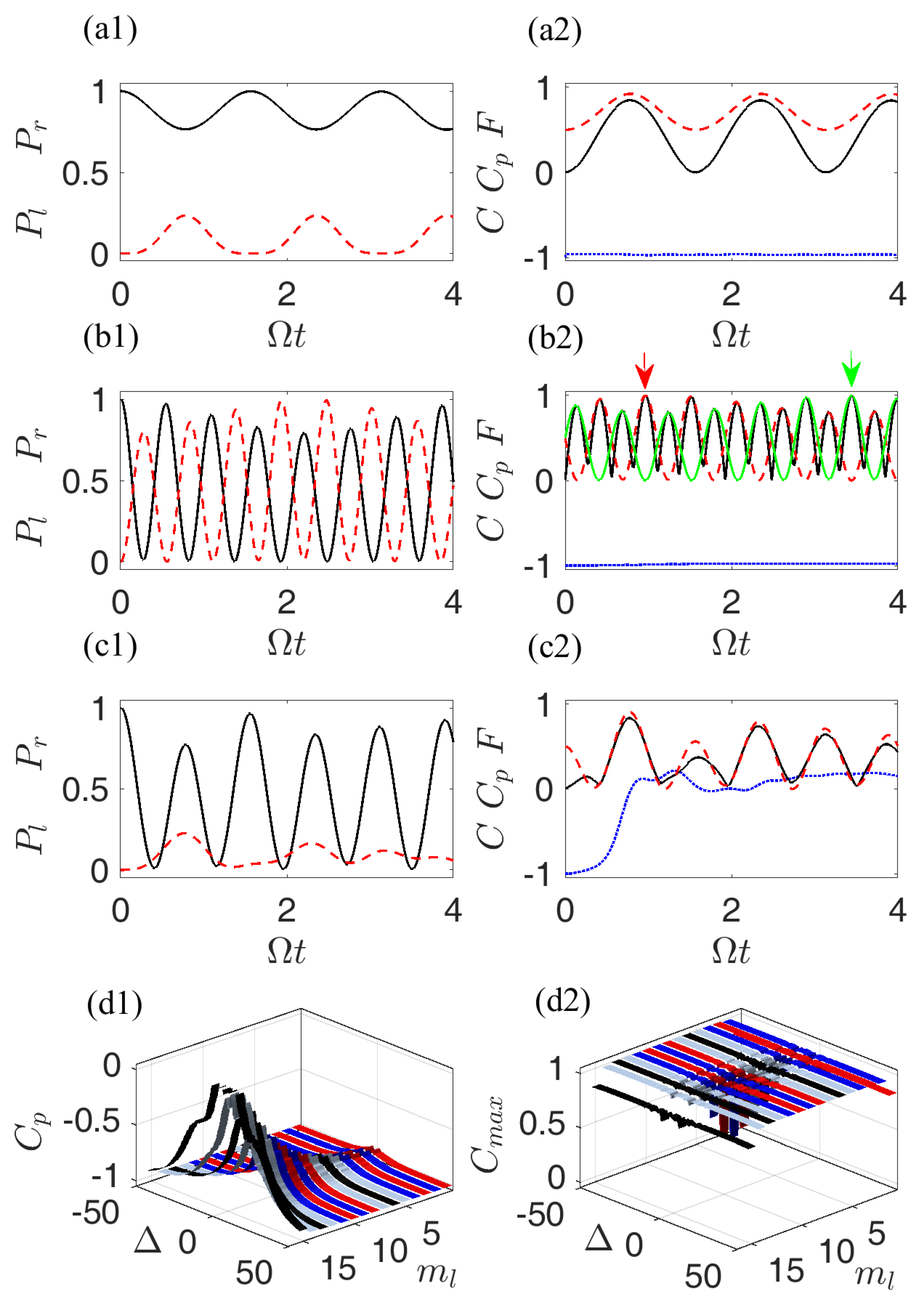 Photonics 09 00242 g004 550