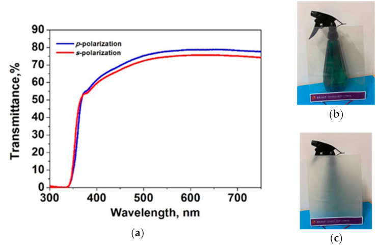 Photonics 09 00244 g004