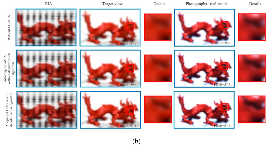 Photonics 09 00244 g005b