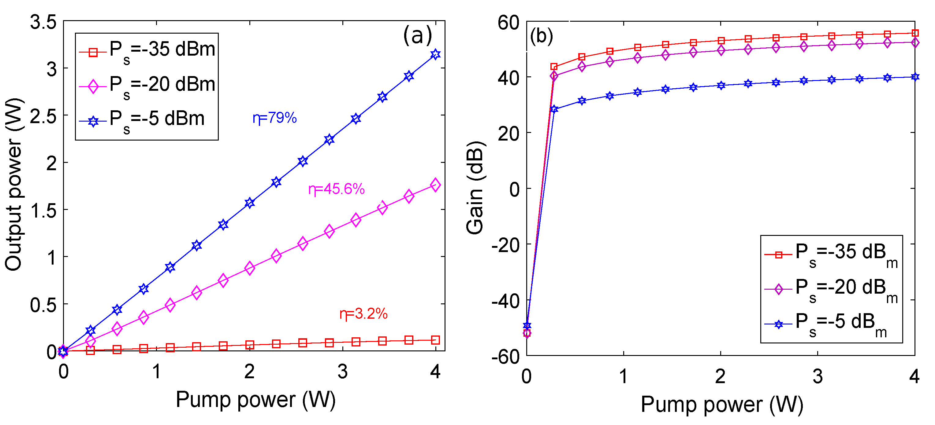 Photonics 09 00245 g004 550