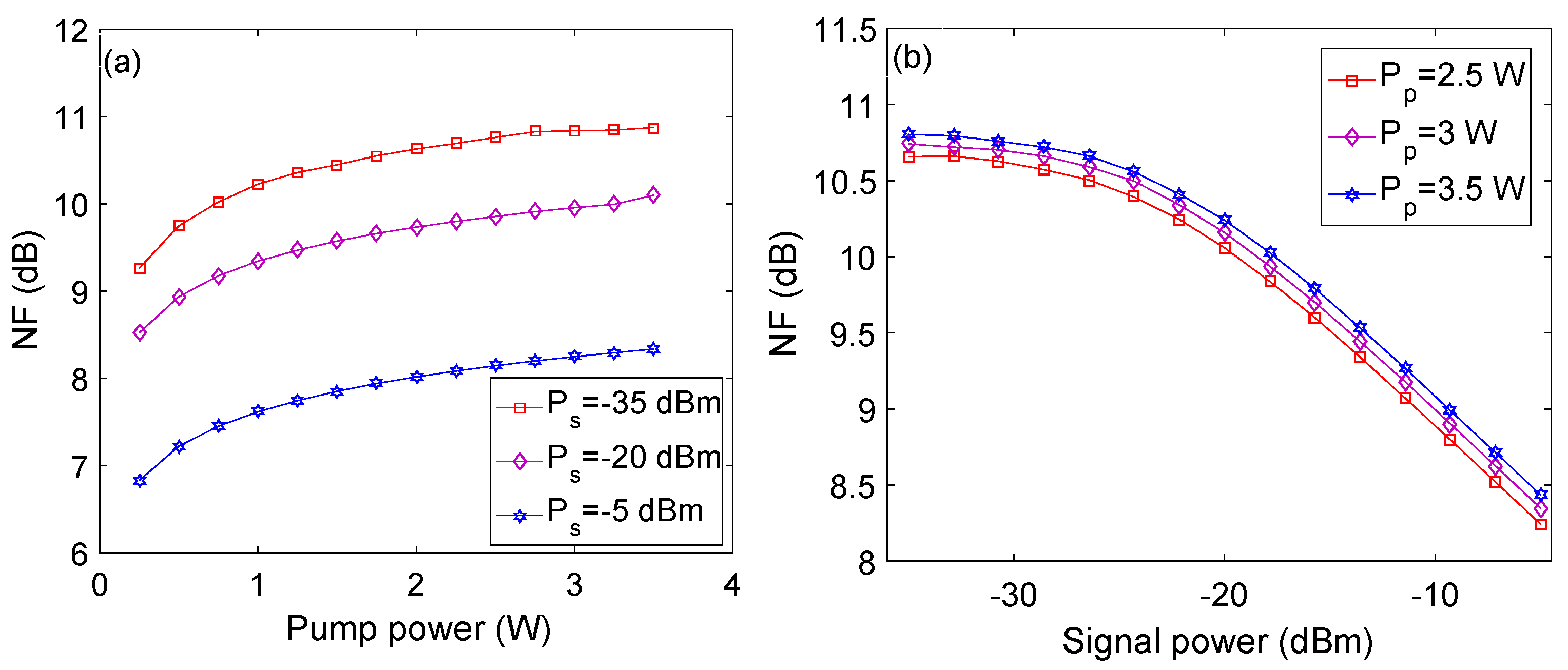 Photonics 09 00245 g007 550