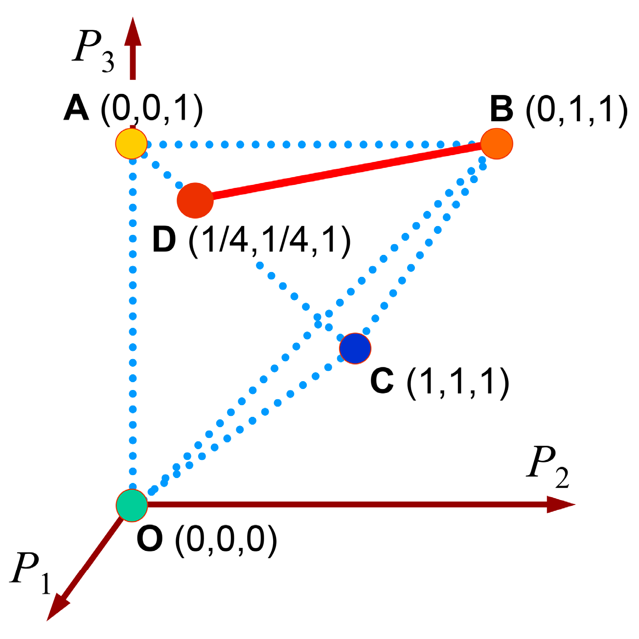 Photonics 09 00246 g003 550
