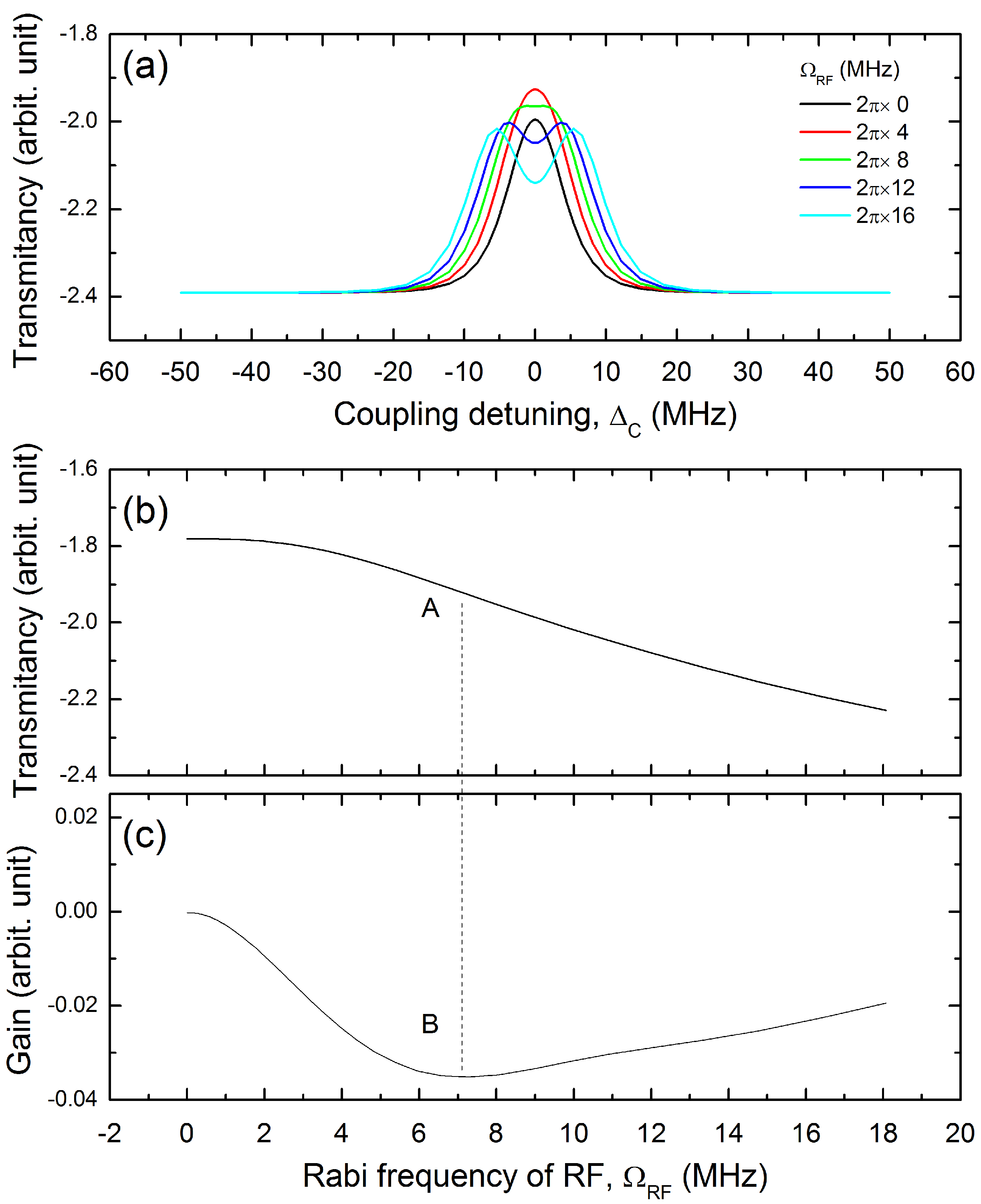 Photonics 09 00250 g002