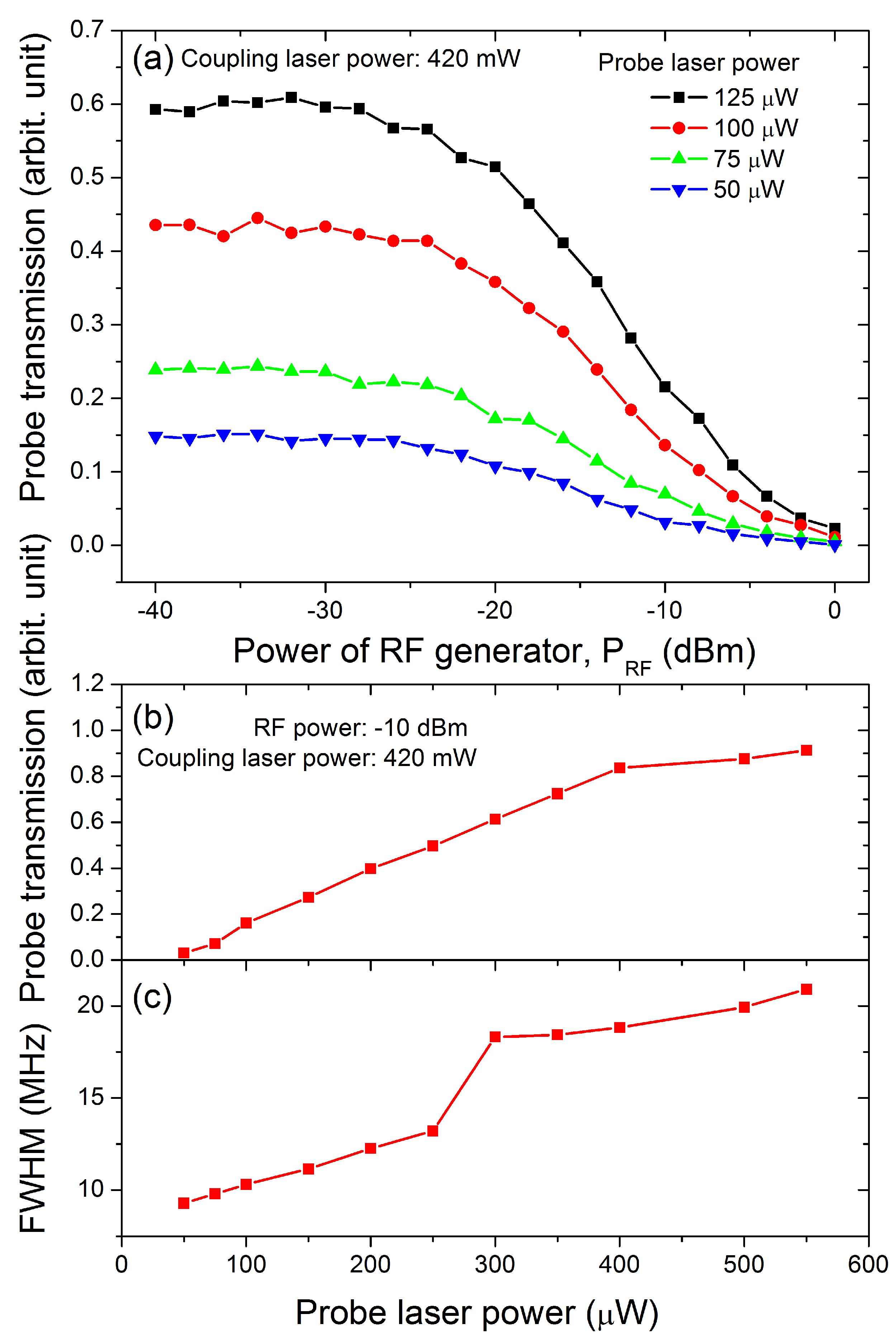 Photonics 09 00250 g003