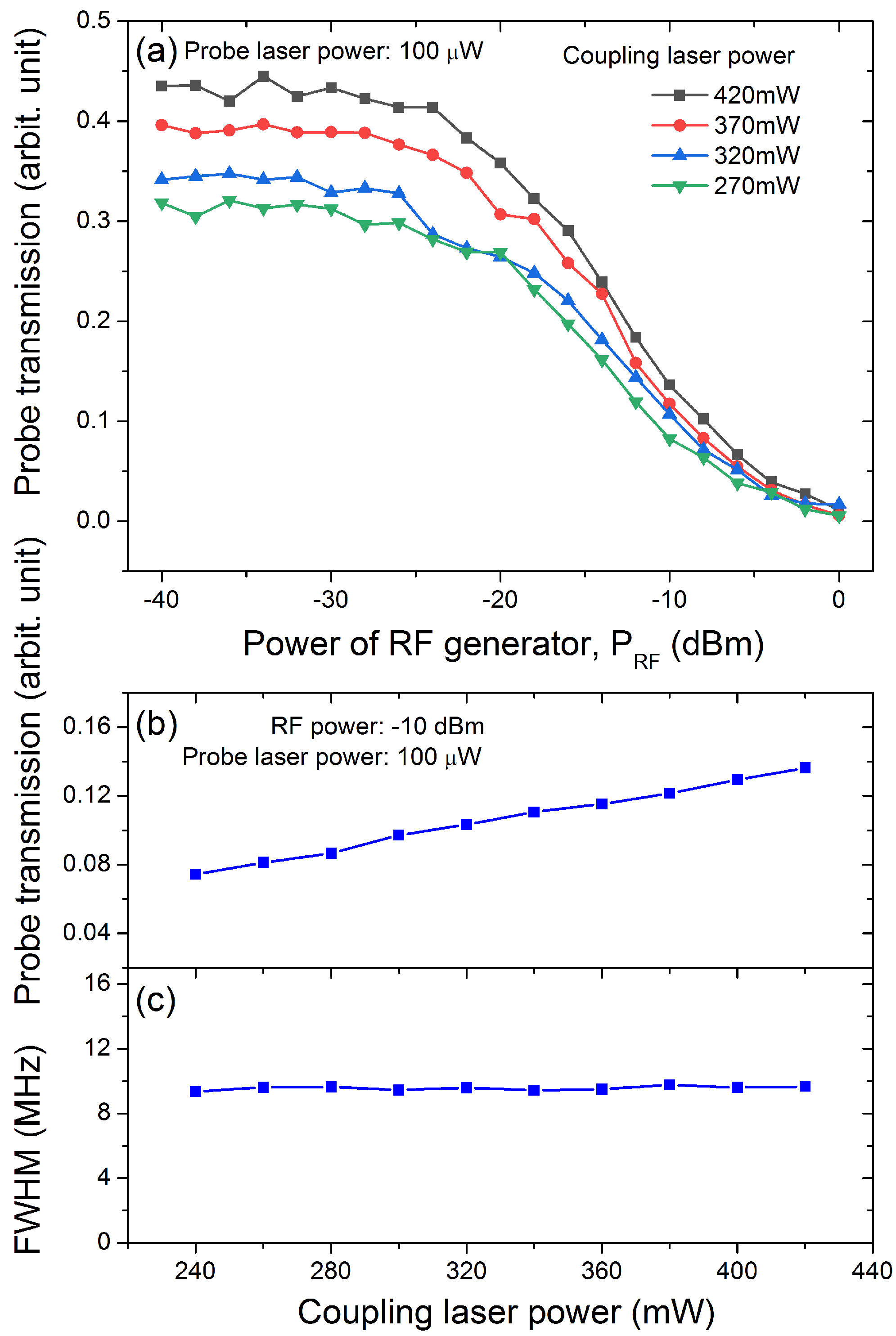 Photonics 09 00250 g004