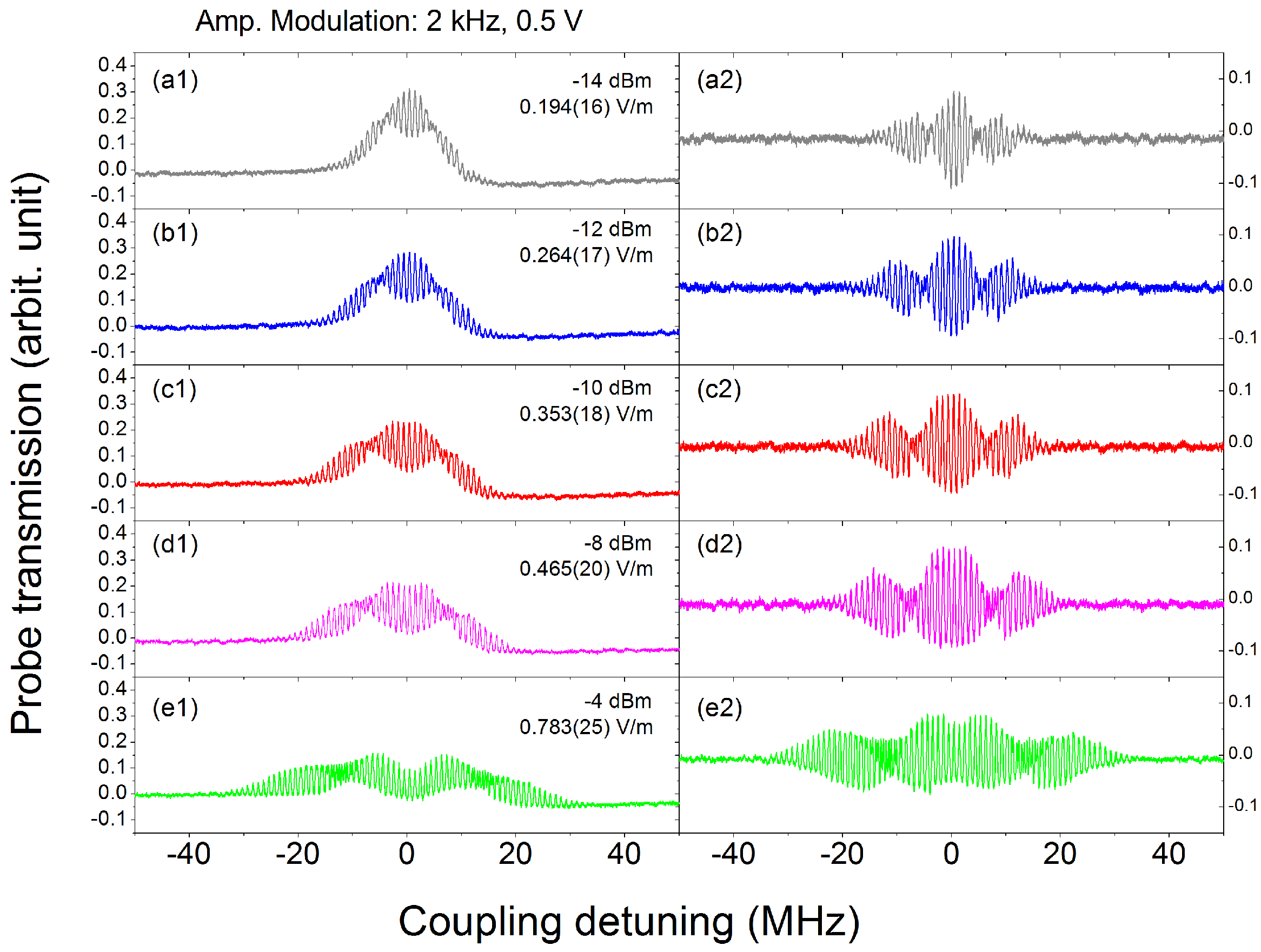 Photonics 09 00250 g006