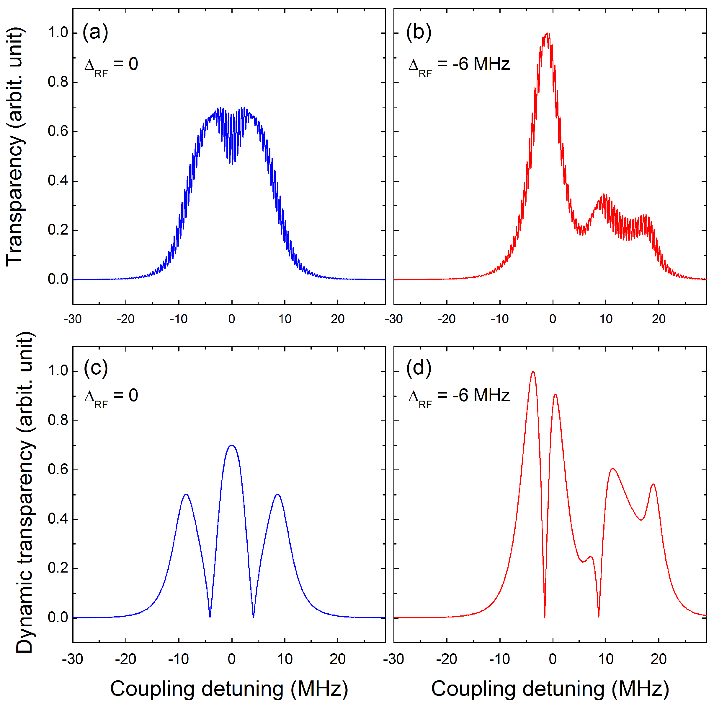 Photonics 09 00250 g009