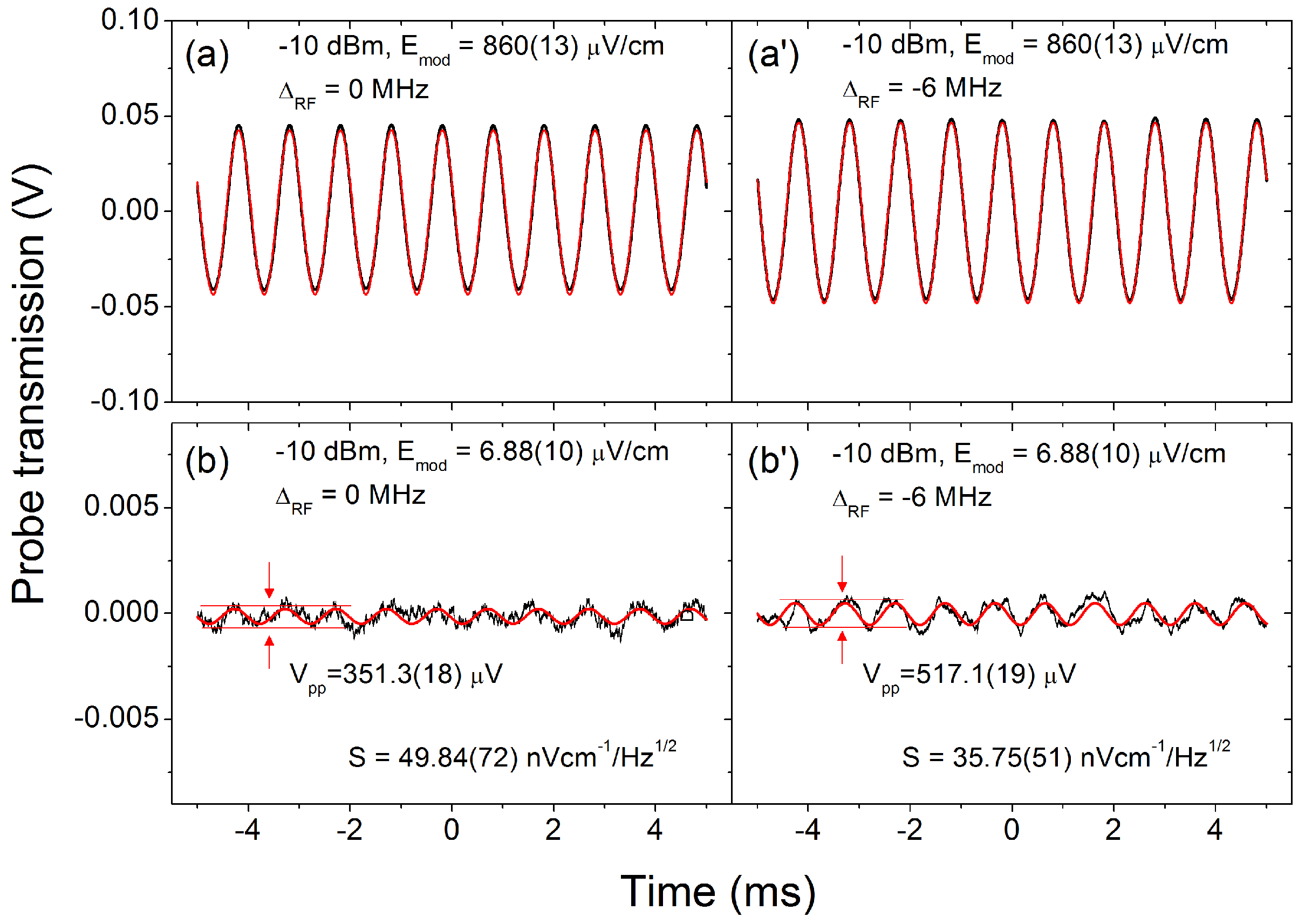 Photonics 09 00250 g010