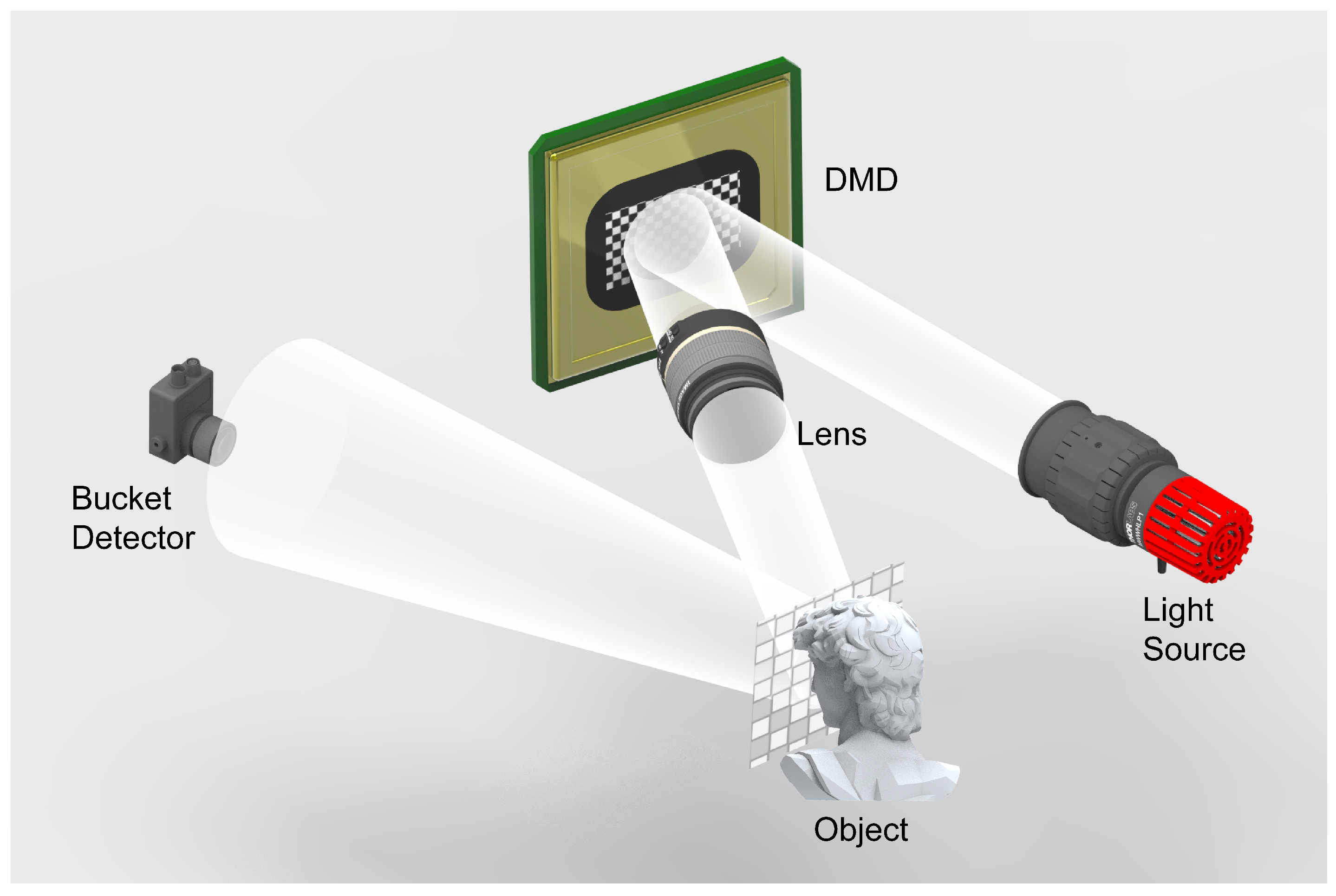Photonics 09 00253 g001