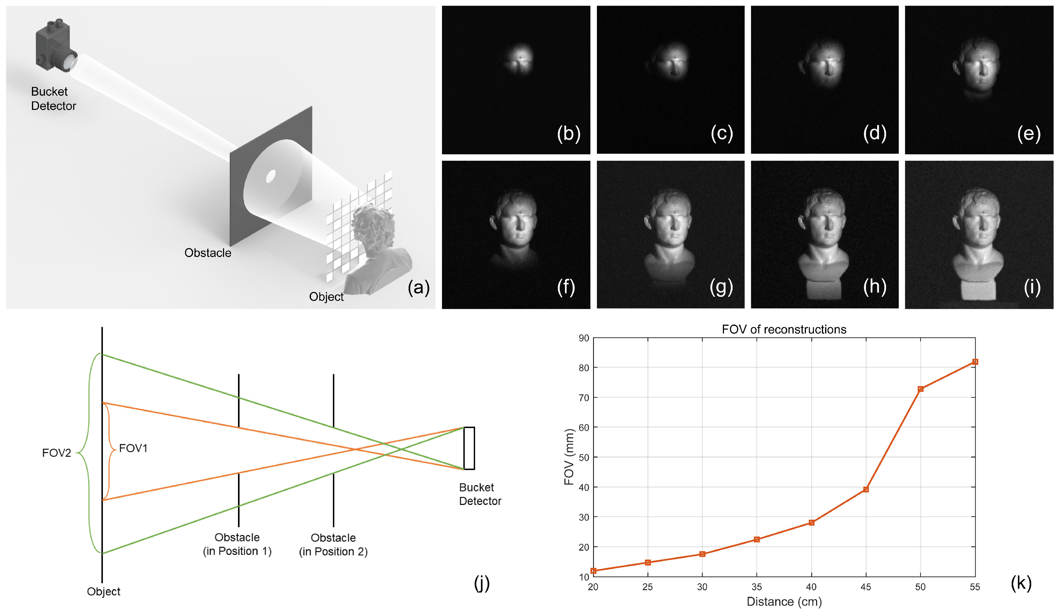 Photonics 09 00253 g003