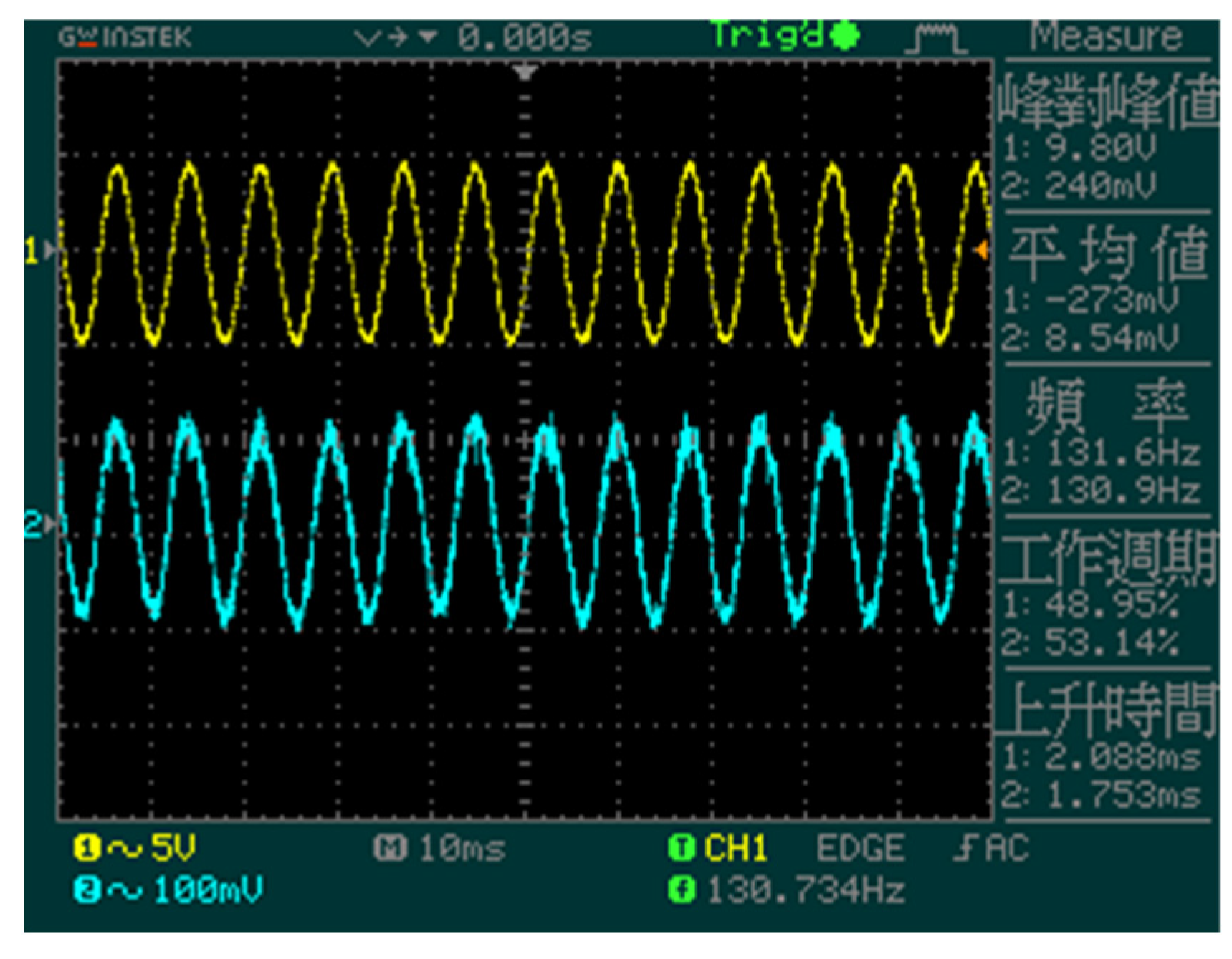 Photonics 09 00255 g004 550