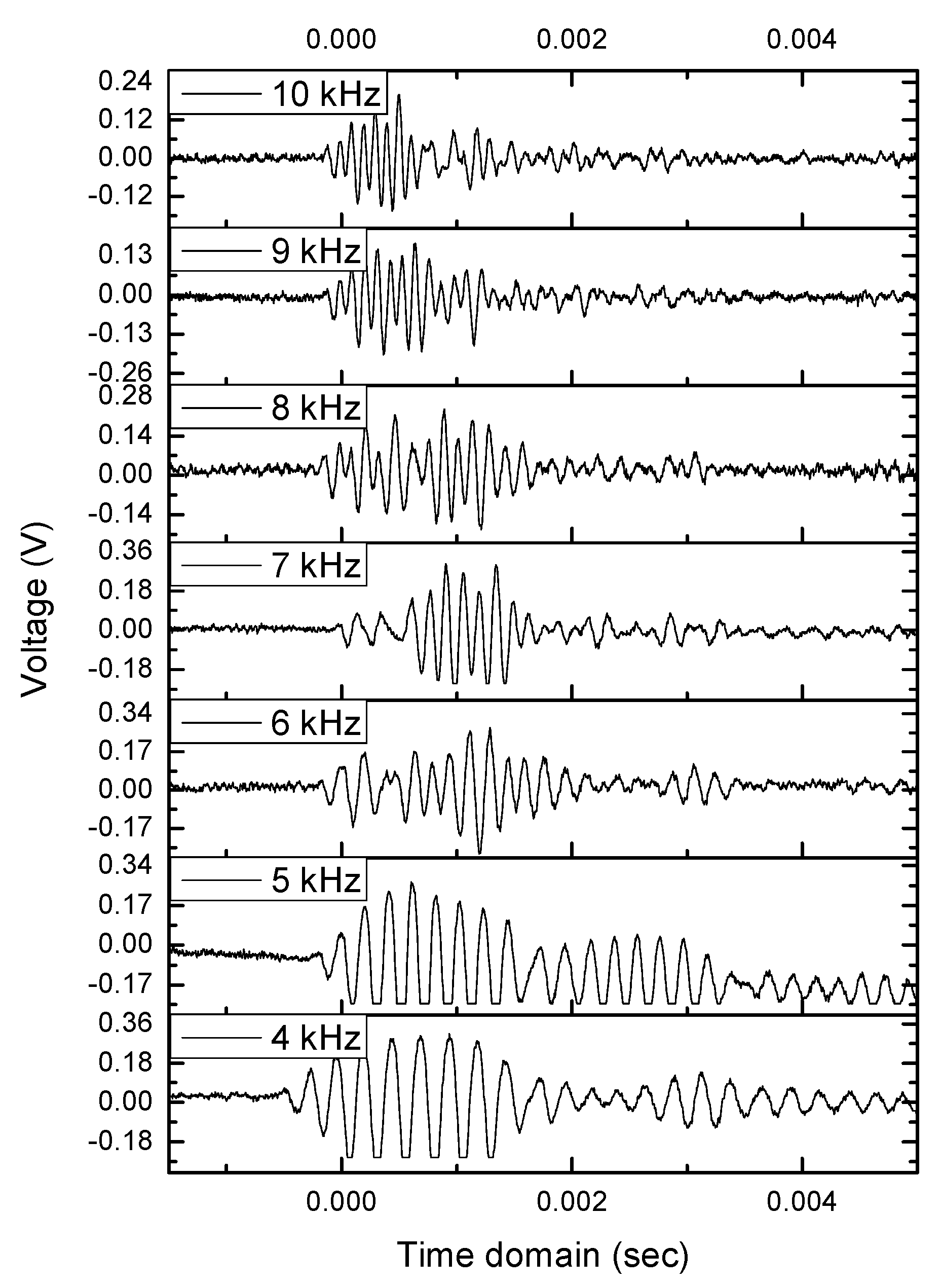 Photonics 09 00255 g009 550