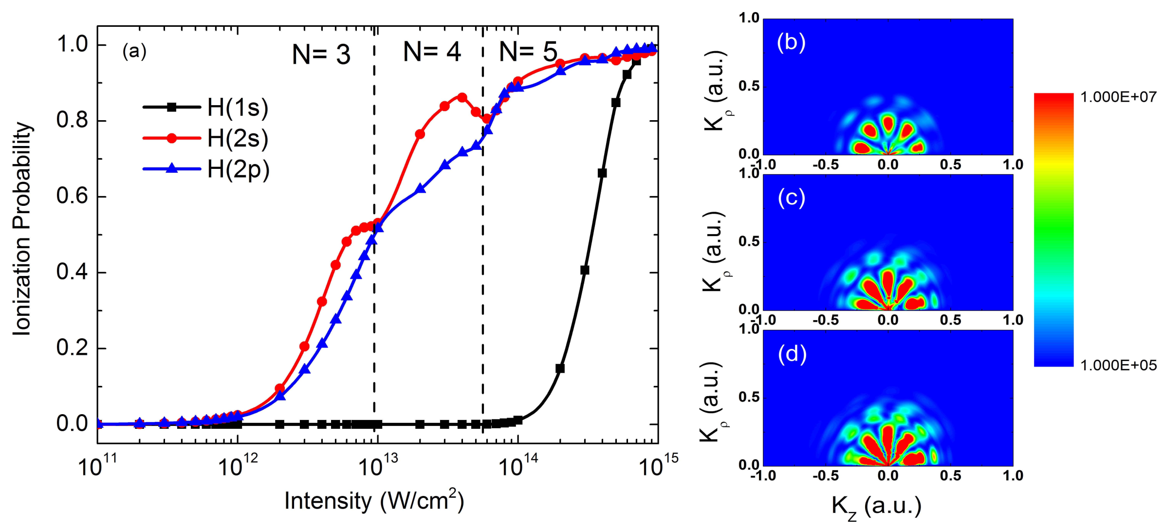 Photonics 09 00256 g001 550