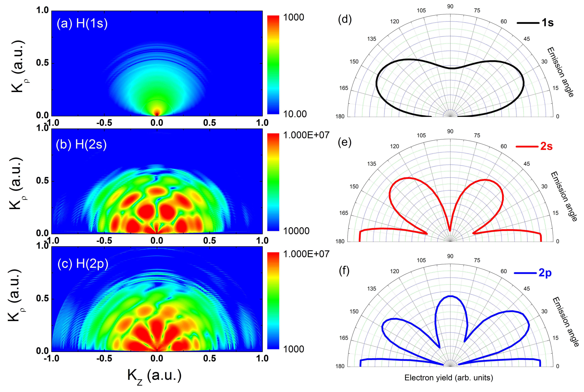 Photonics 09 00256 g003 550