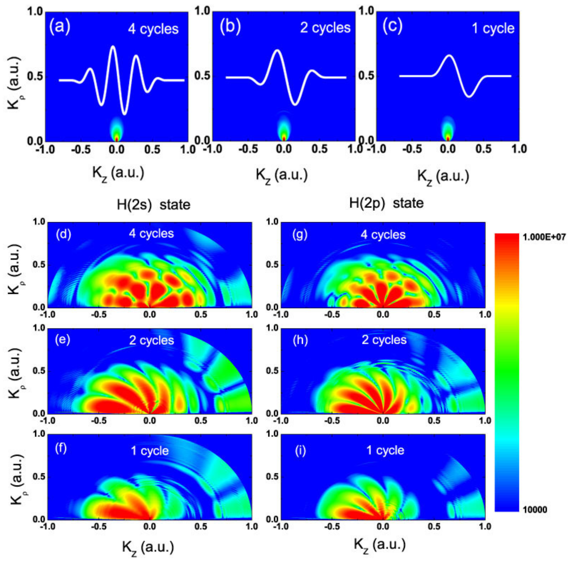 Photonics 09 00256 g004 550