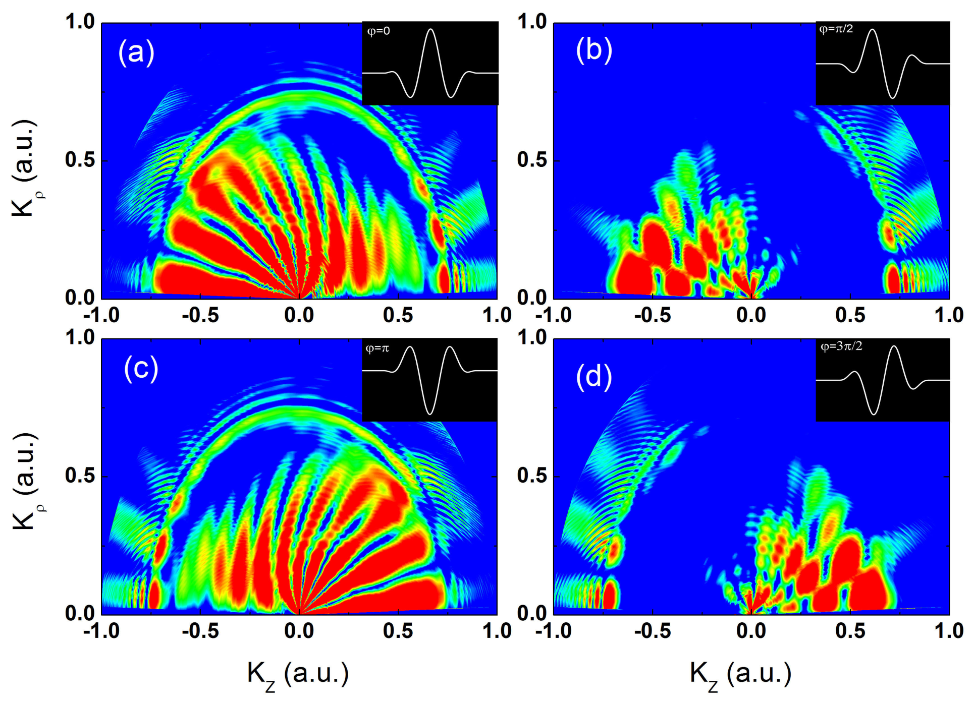 Photonics 09 00256 g007 550