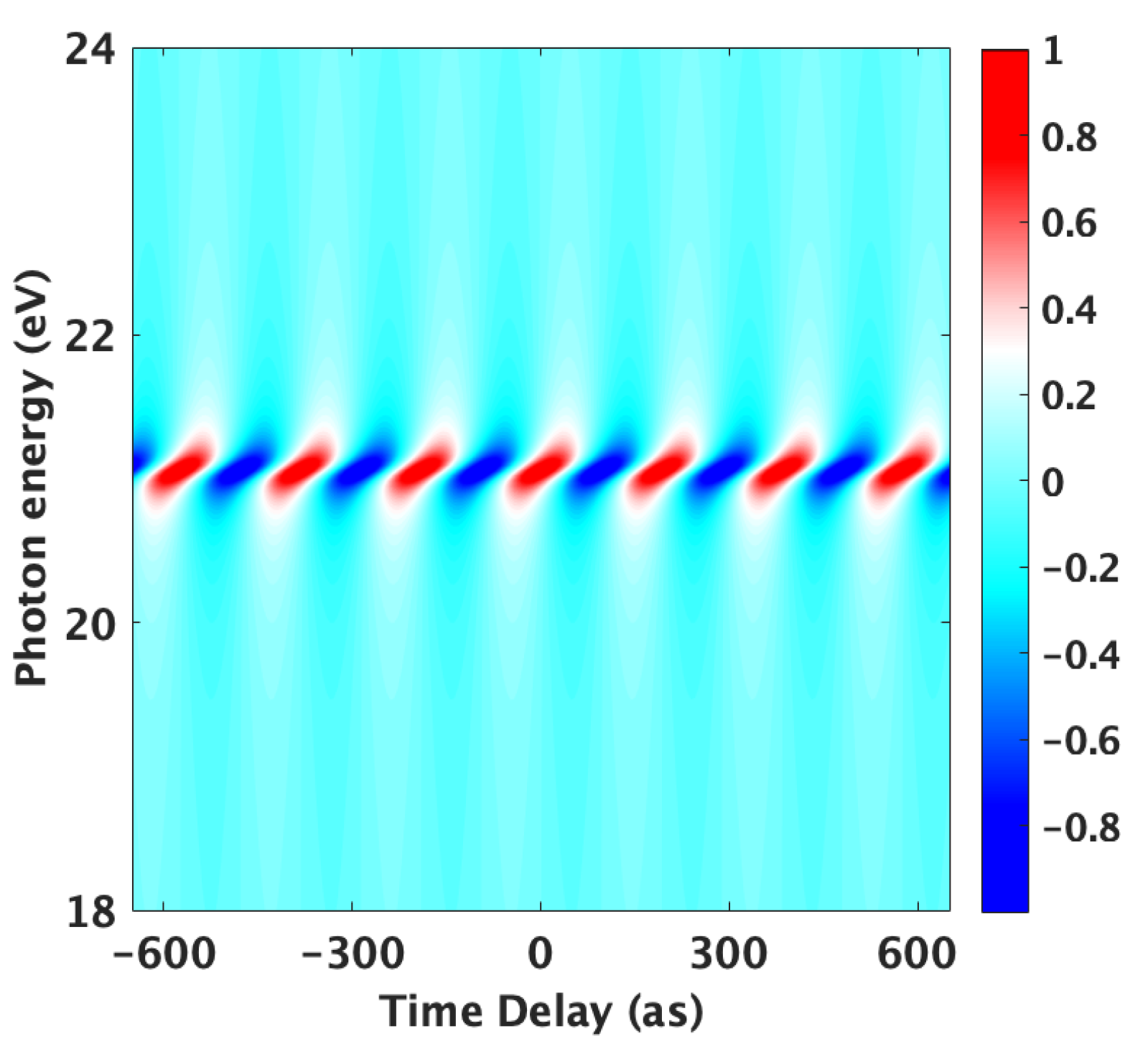Photonics 09 00257 g002