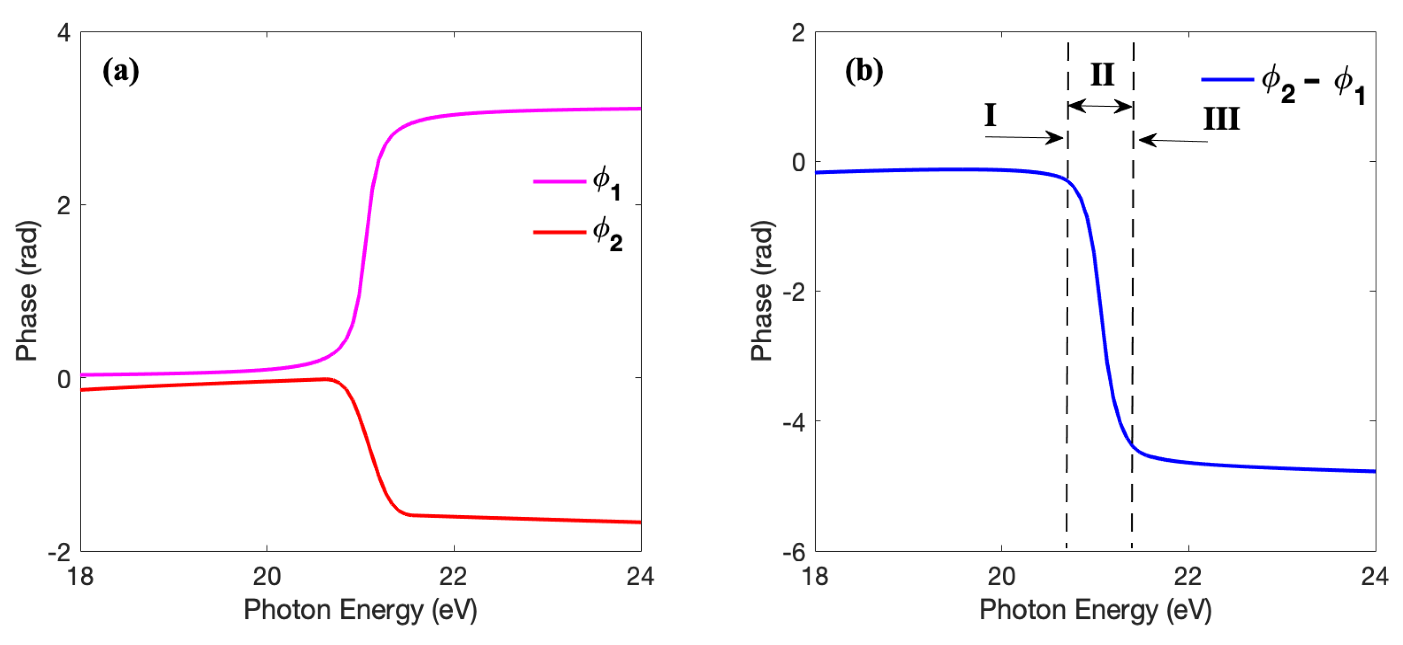 Photonics 09 00257 g003