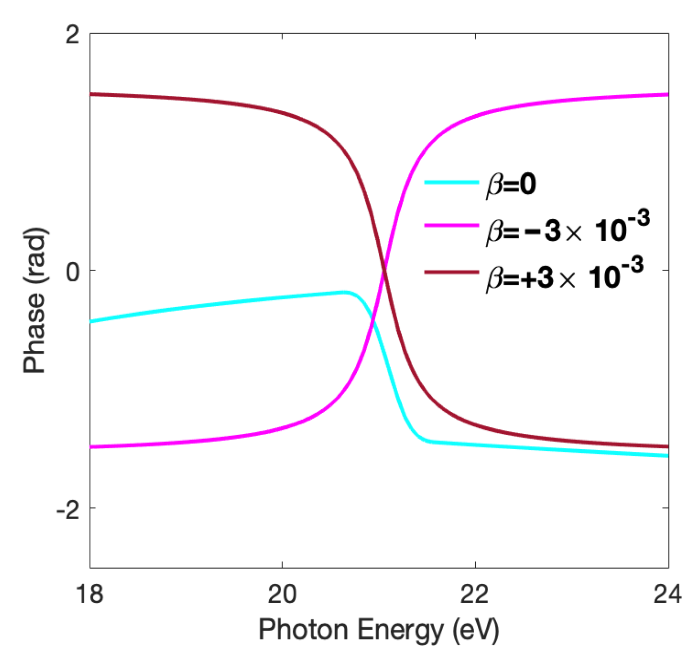 Photonics 09 00257 g005