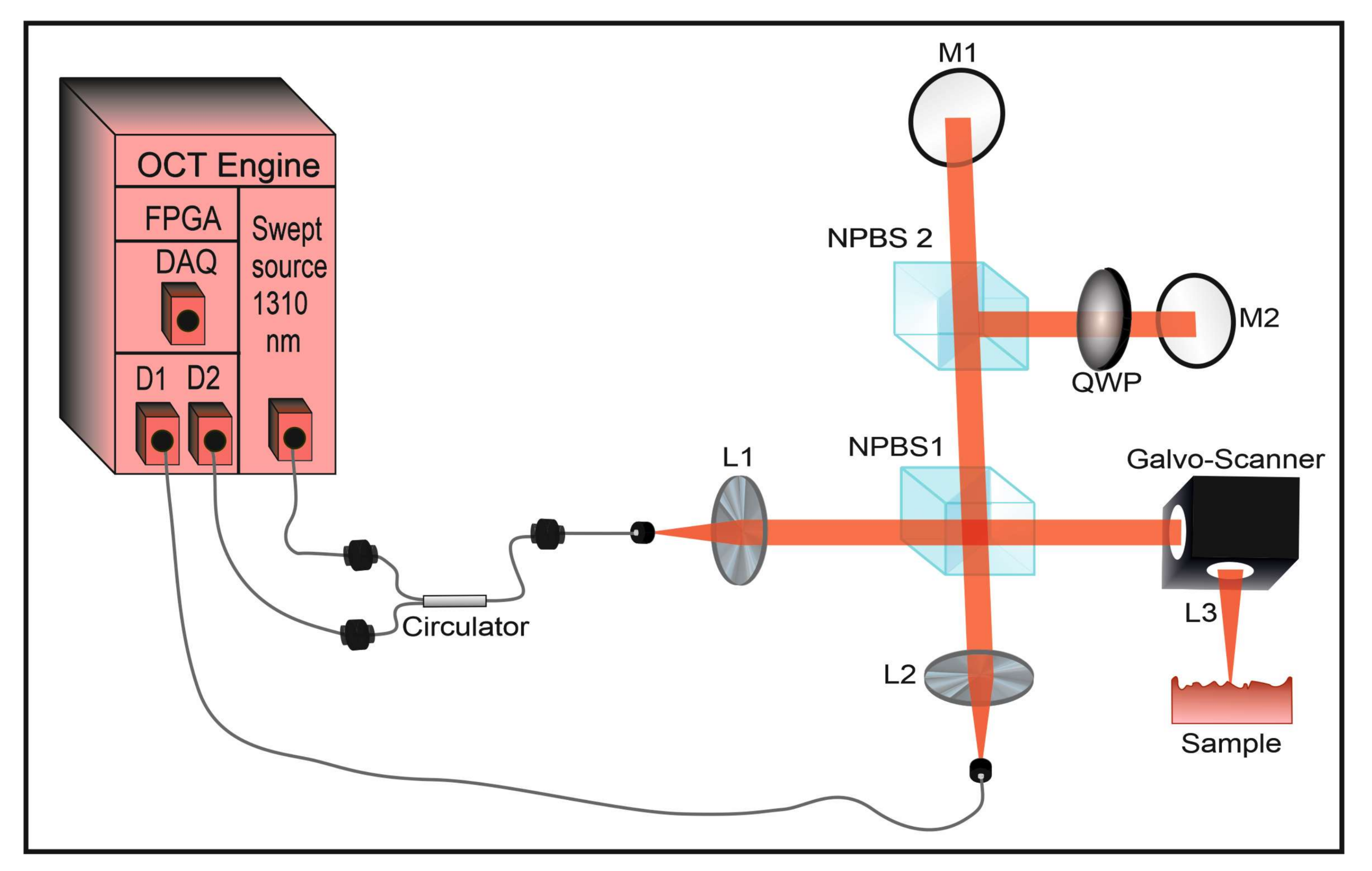 Photonics 09 00259 g001