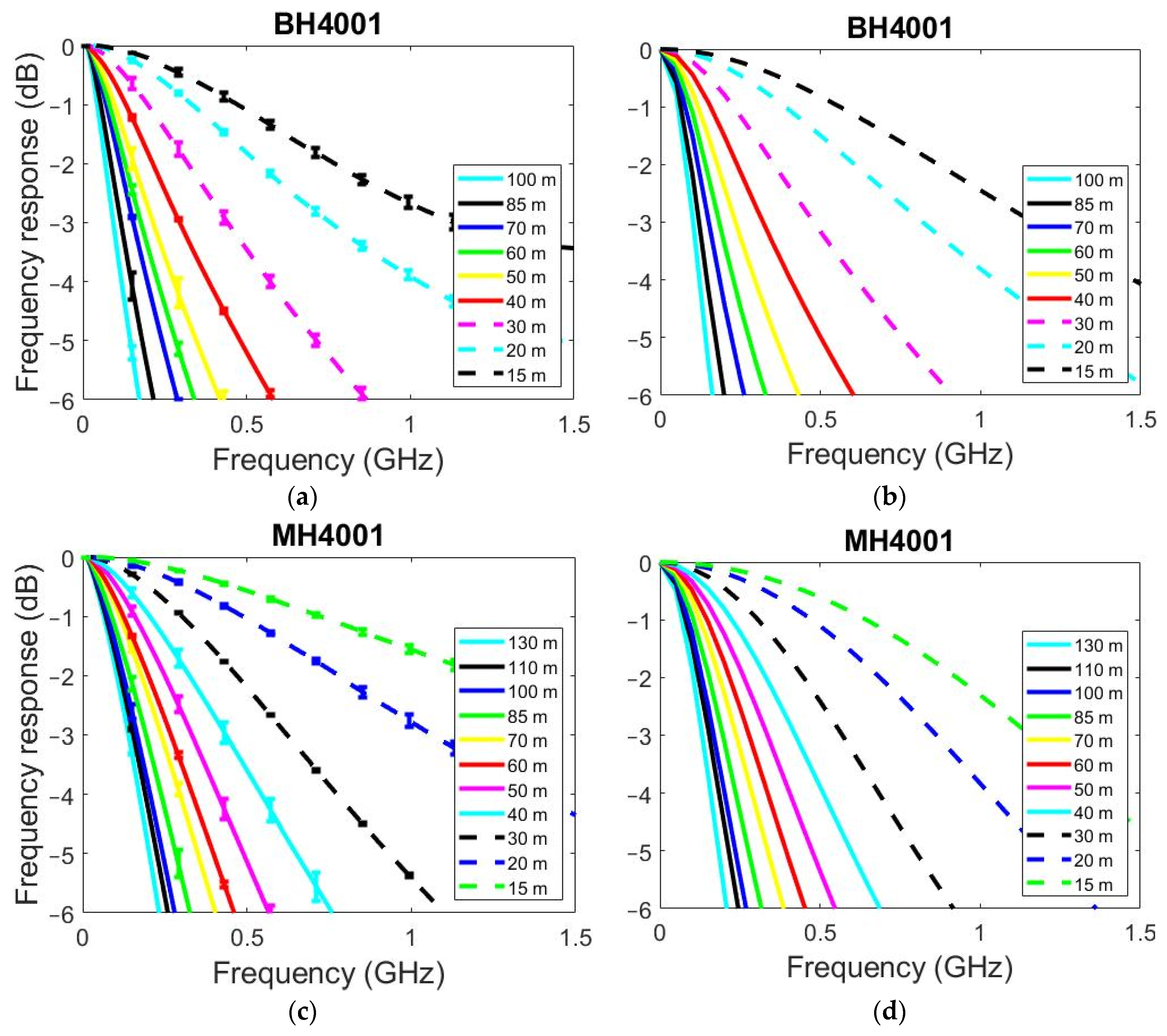 Photonics 09 00260 g004 550
