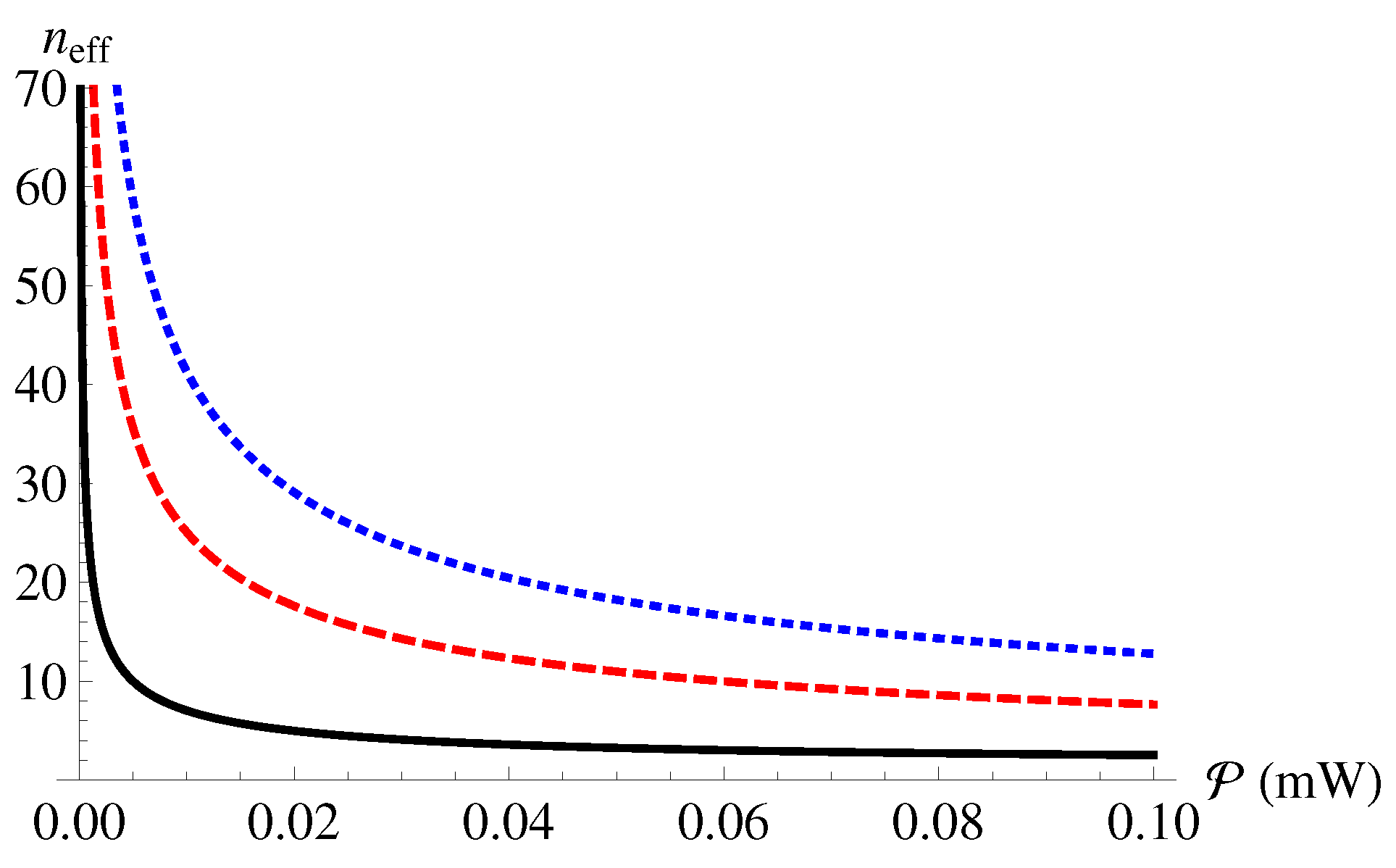 Photonics 09 00264 g002