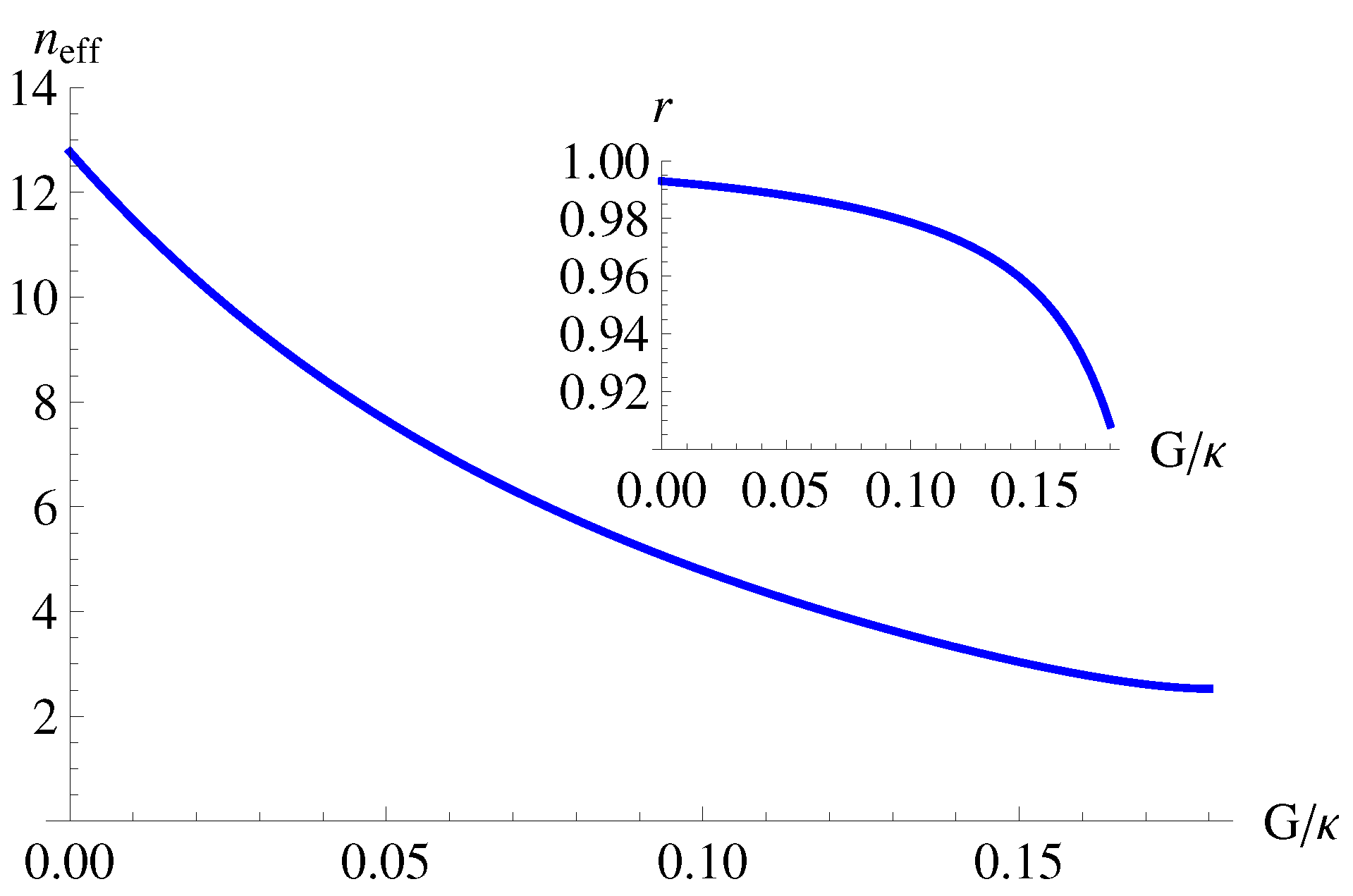 Photonics 09 00264 g004
