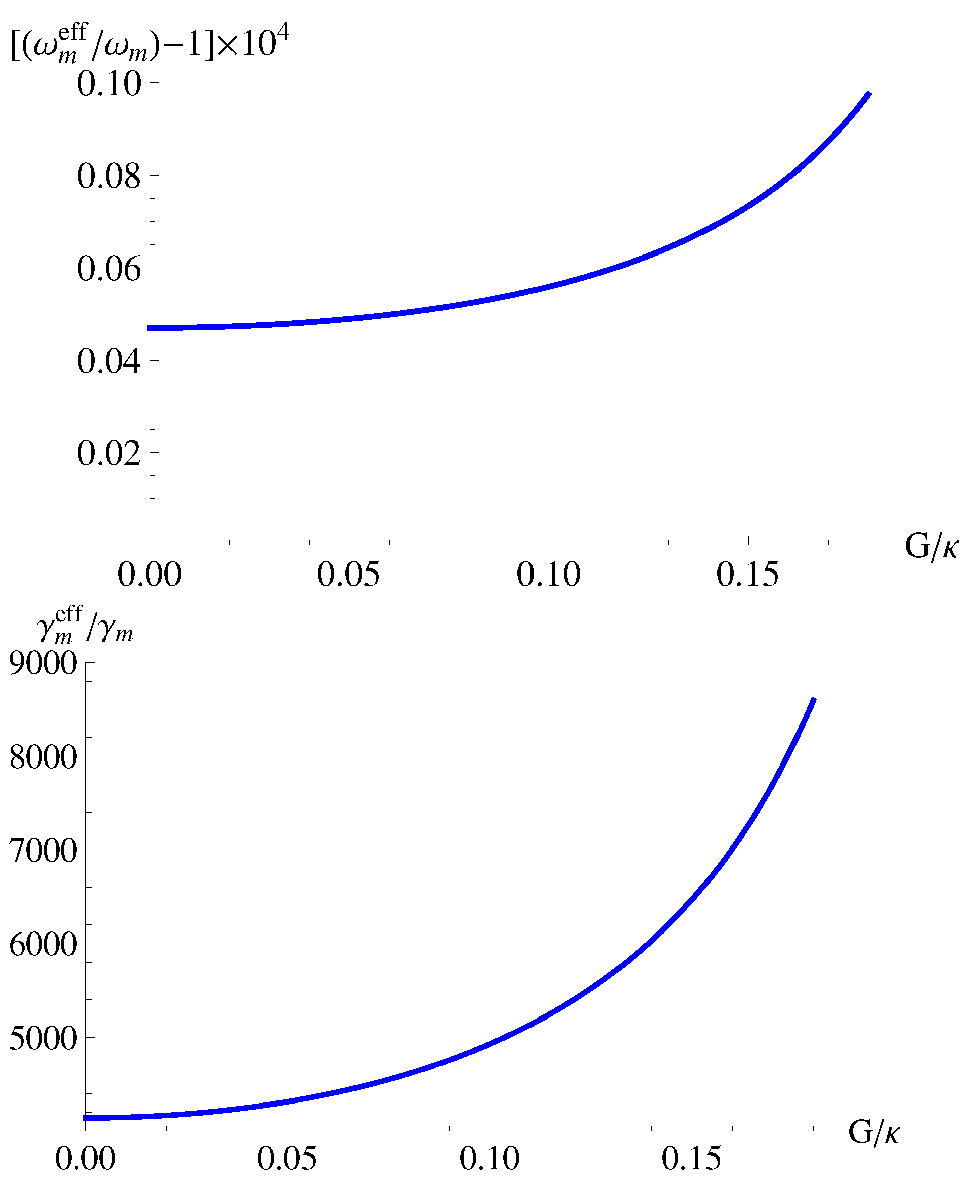 Photonics 09 00264 g005