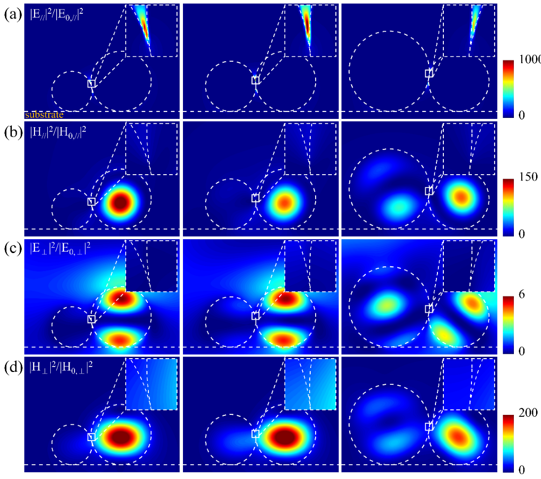 Photonics 09 00267 g006 550