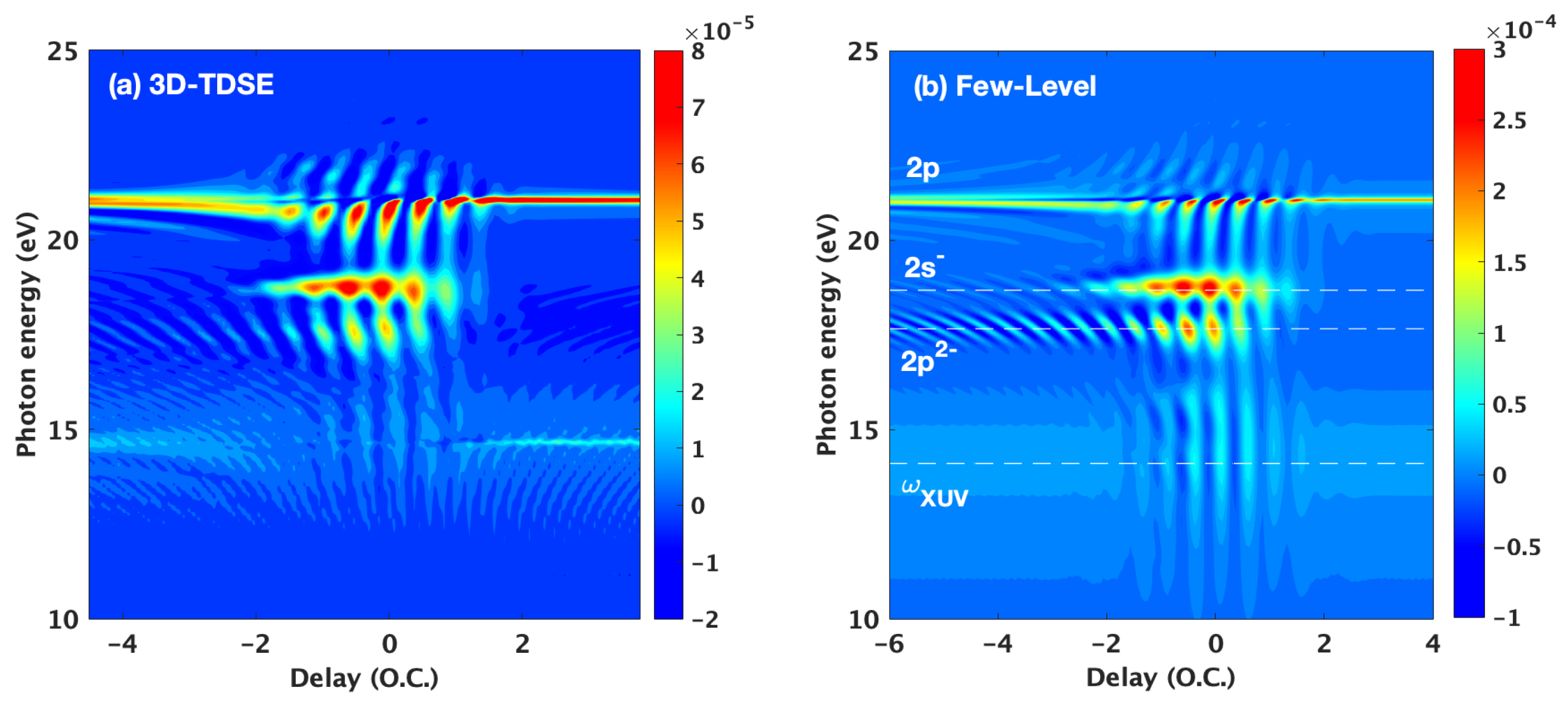 Photonics 09 00269 g001