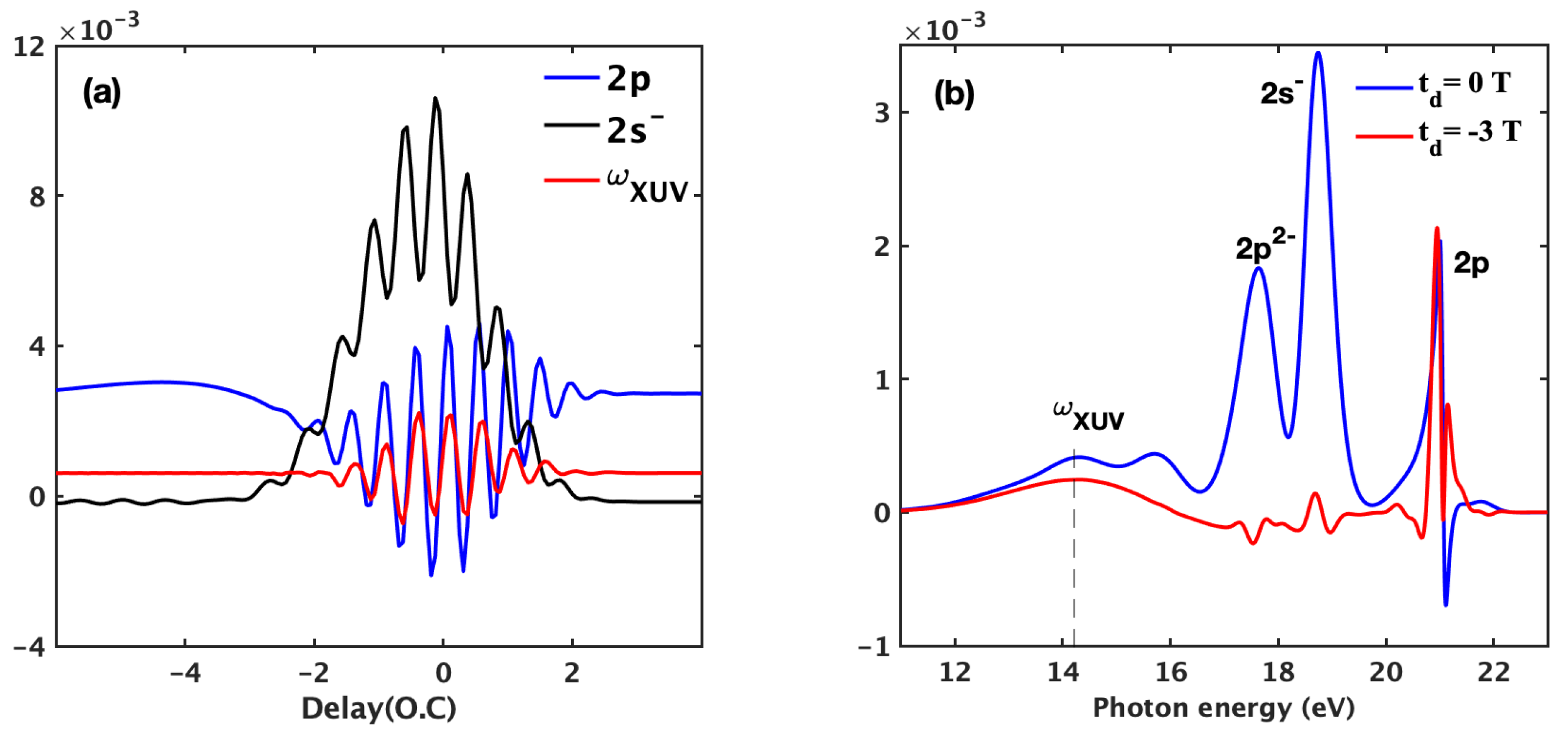 Photonics 09 00269 g002
