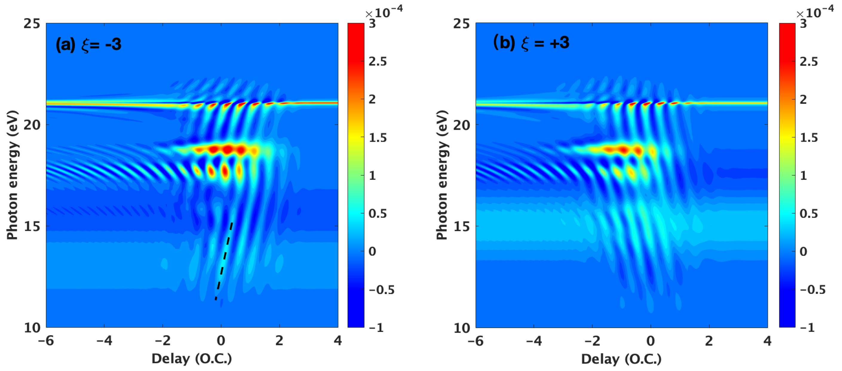 Photonics 09 00269 g004